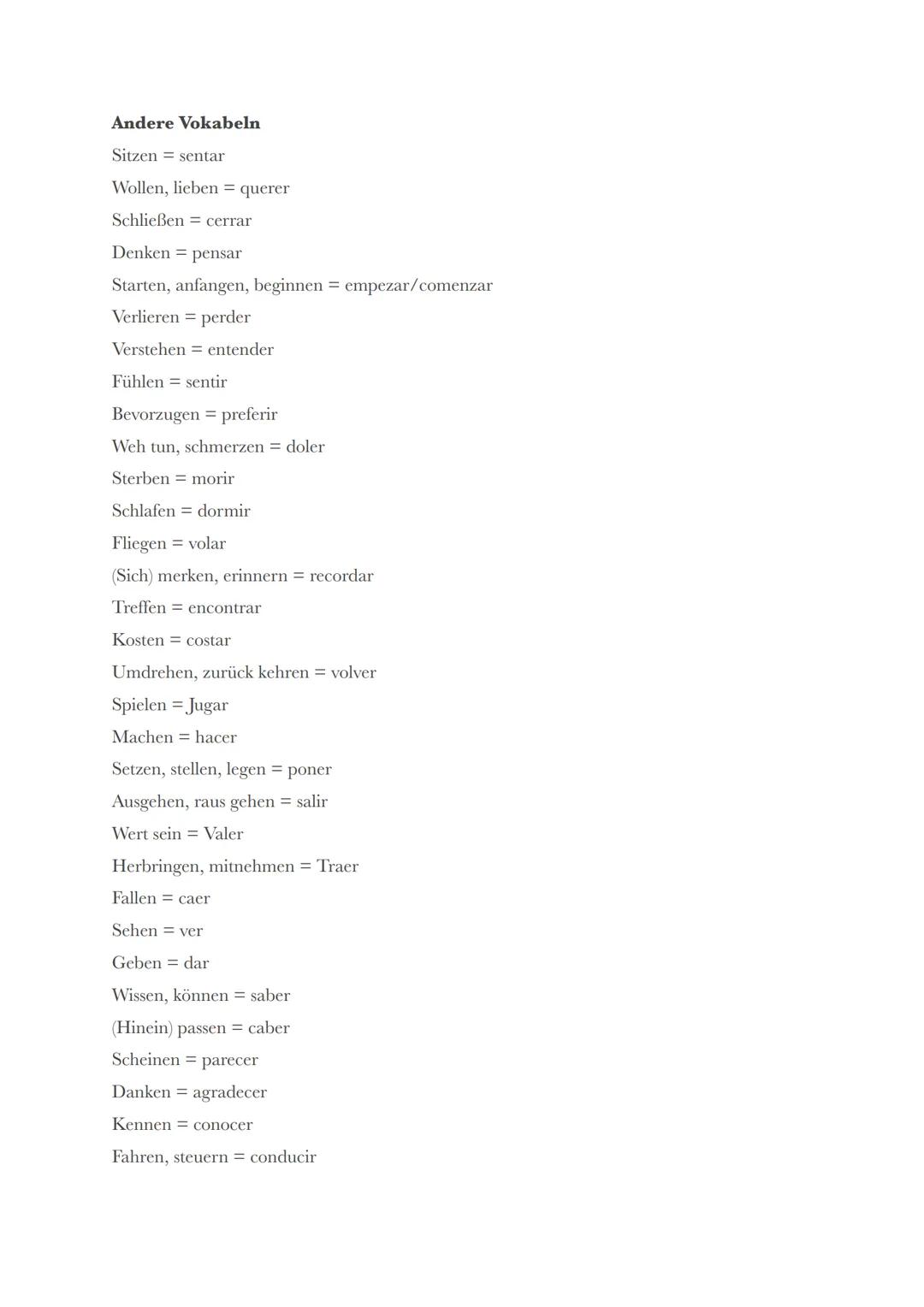 Spanisch Arbeit
Lernzettel

Vorschläge machen
Wann kannst du? = ¿Cuándo puedes?
Wann hast du Zeit? = ¿Cuándo tiefes tiempo (tú)?
Wäre es auc