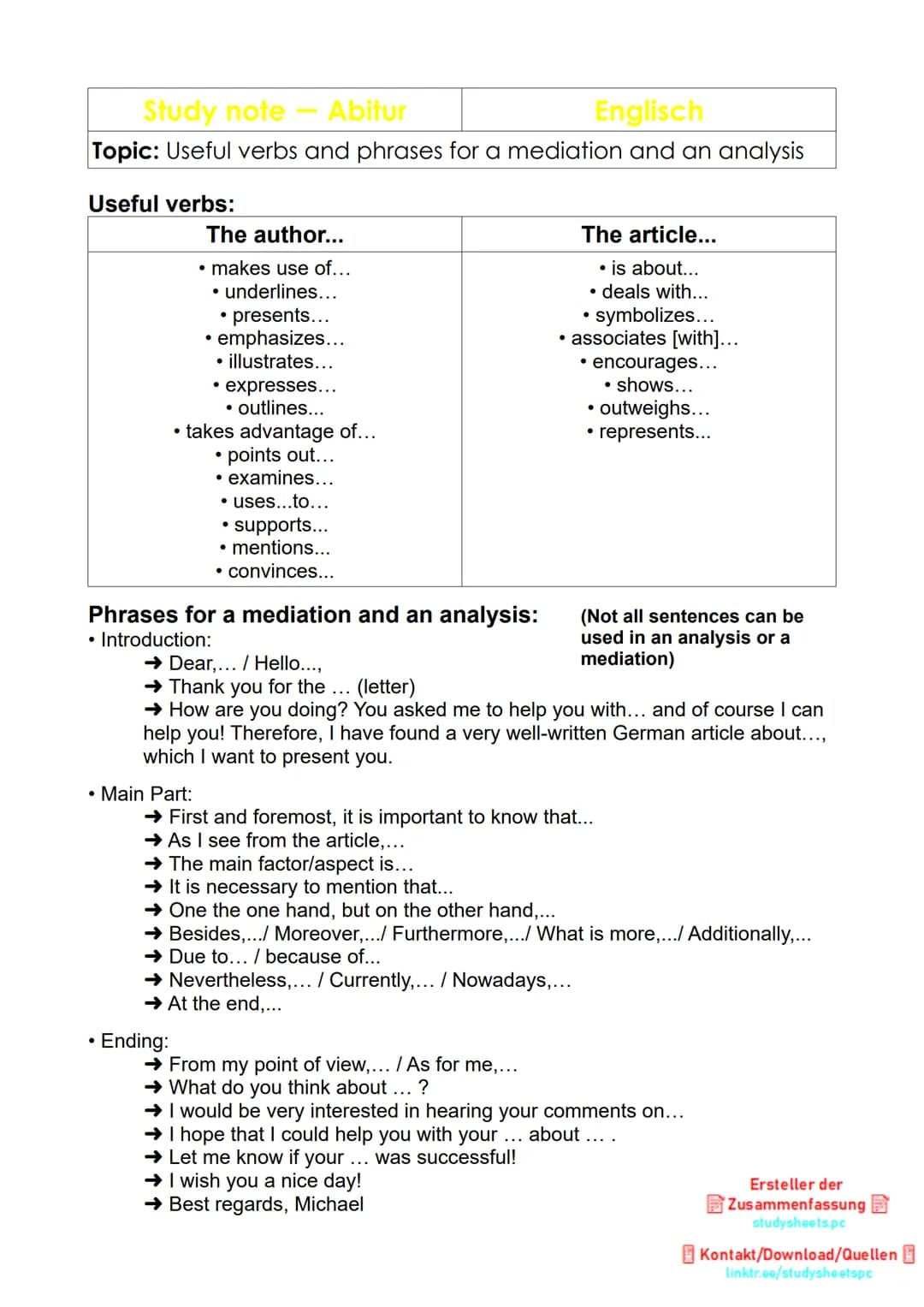 Study note
Abitur
Englisch
Topic: Useful verbs and phrases for a mediation and an analysis
Useful verbs:
The author...
• makes use of...
• u