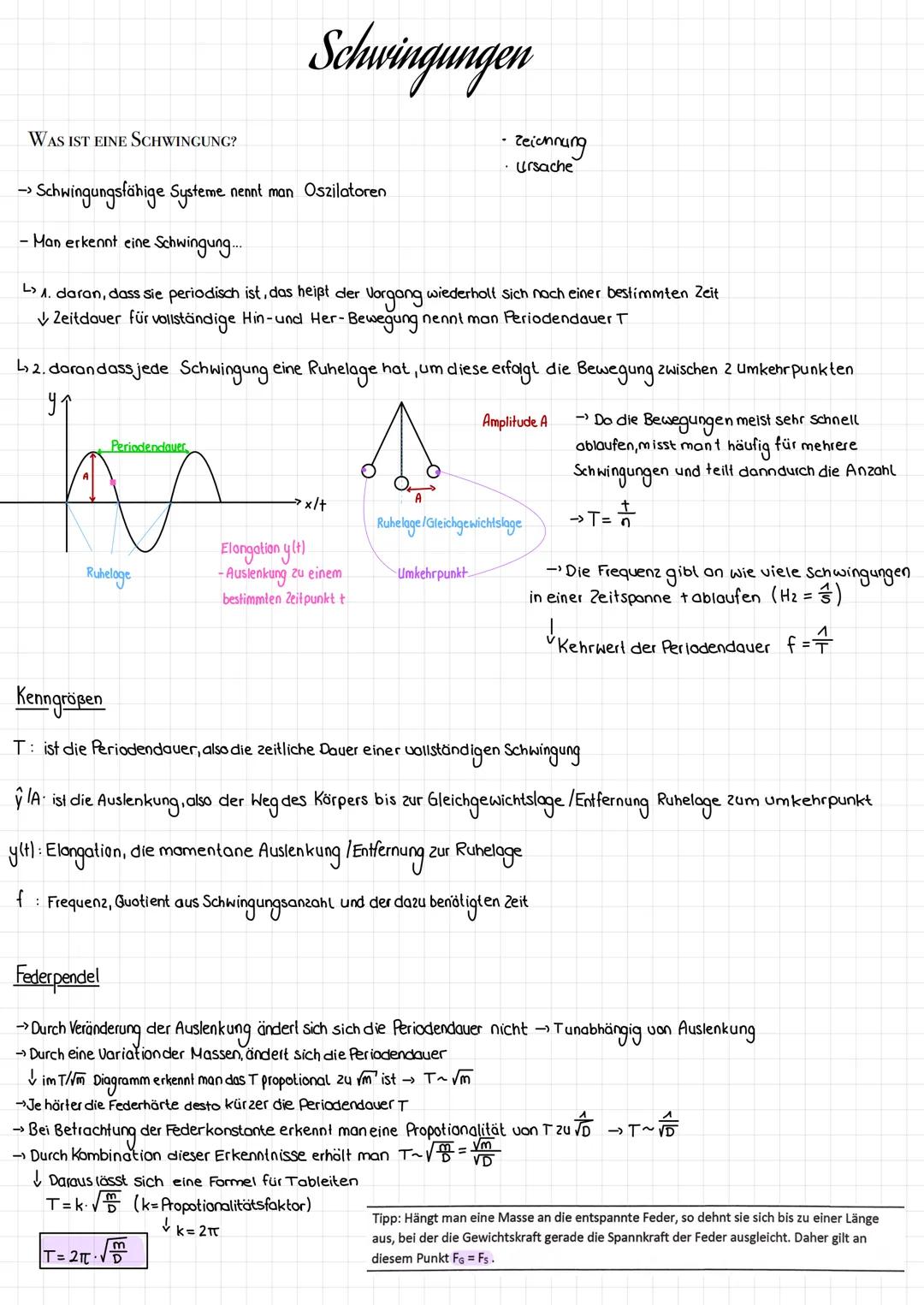 # Schwingungen

WAS IST EINE SCHWINGUNG?

- Zeichnung
- Ursache

-> Schwingungsfähige Systeme nennt man Oszilatoren

- Man erkennt eine Schw