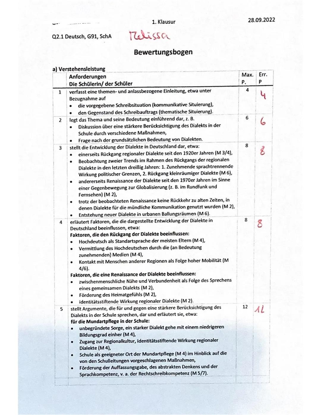 Q2.1 Deutsch, G91, SchA
Aufgabenstellung
Materialgestütztes Verfassen eines Textes mit fachspezifischem Bezug zum Thema
„Sprachvarietäten un