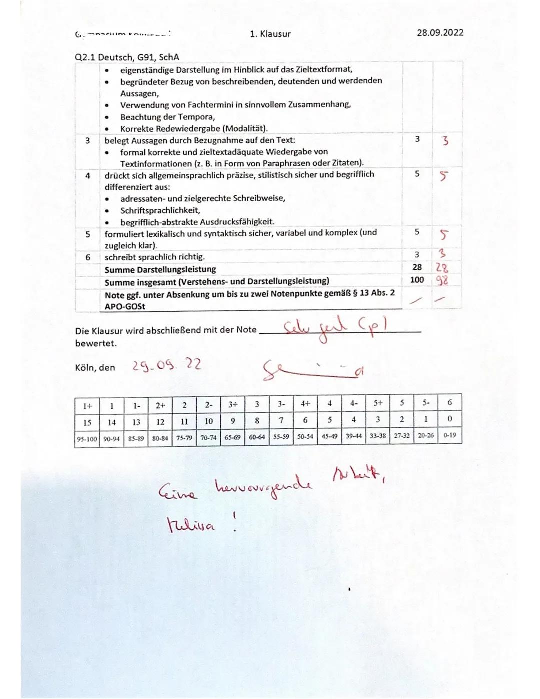 Q2.1 Deutsch, G91, SchA
Aufgabenstellung
Materialgestütztes Verfassen eines Textes mit fachspezifischem Bezug zum Thema
„Sprachvarietäten un