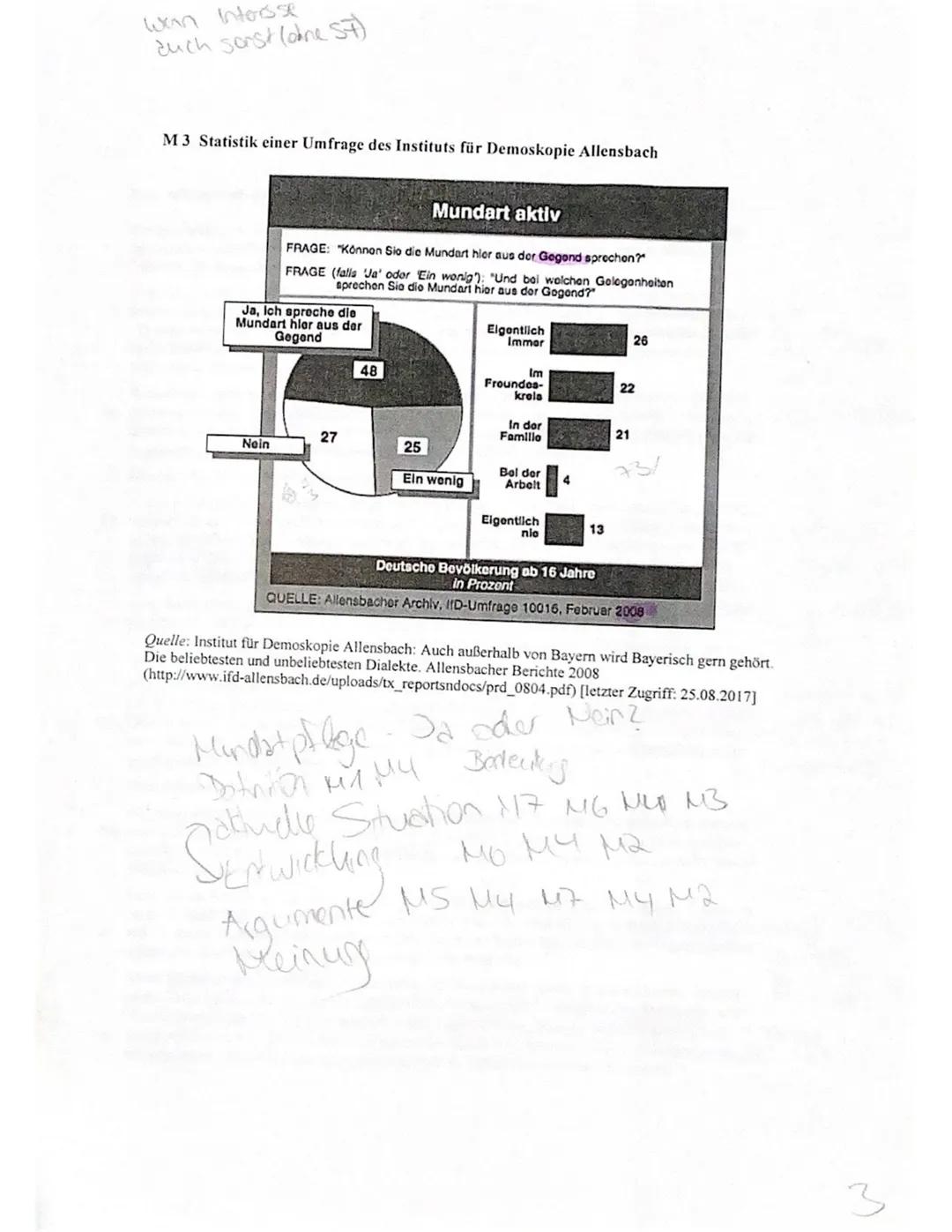 Q2.1 Deutsch, G91, SchA
Aufgabenstellung
Materialgestütztes Verfassen eines Textes mit fachspezifischem Bezug zum Thema
„Sprachvarietäten un