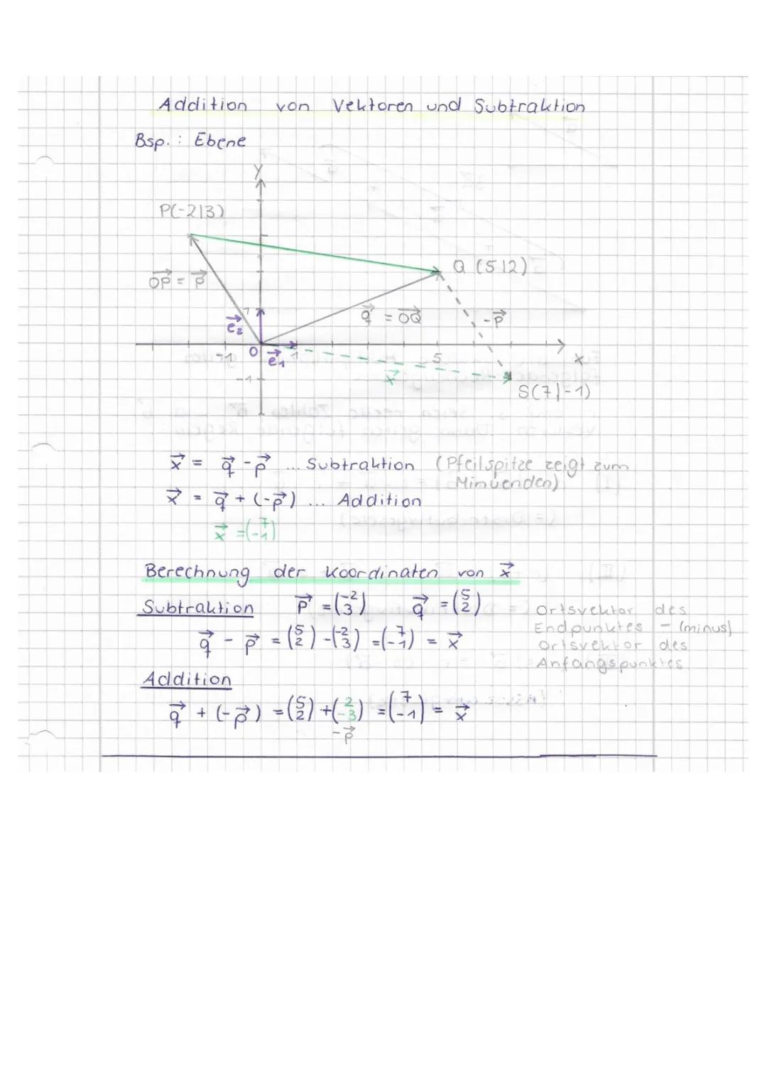 Vektoren Multiplizieren und Addieren: Alles, was du wissen musst!