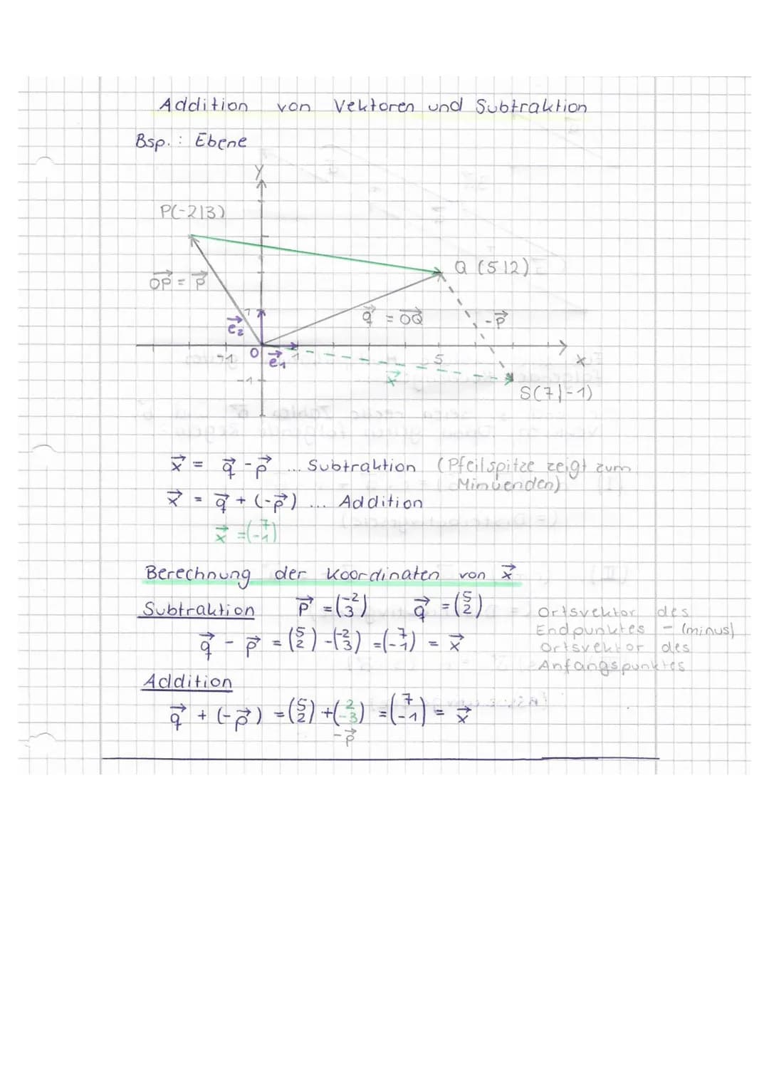 
<h2 id="rechenoperationenundihreanwendungen">Rechenoperationen und ihre Anwendungen</h2>
<h3 id="vektoraddition">Vektoraddition</h3>
<h4 id