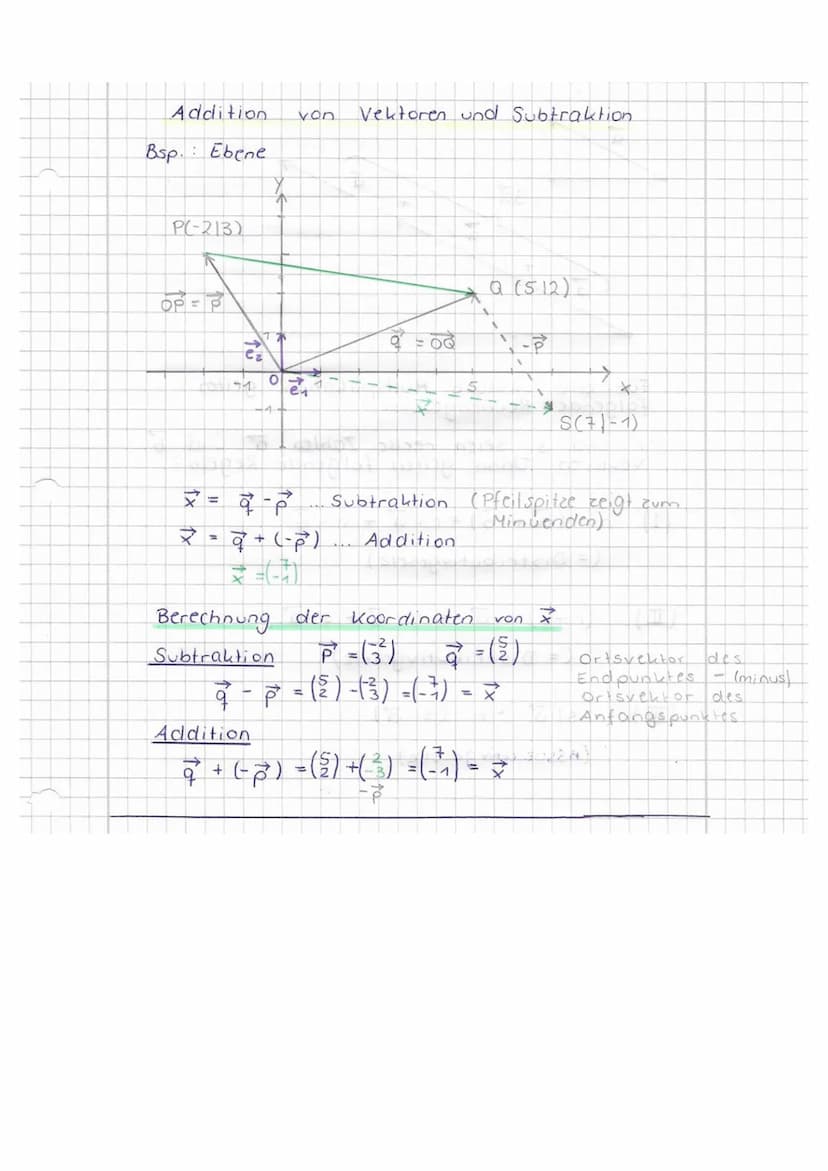 
<h2 id="rechenoperationenundihreanwendungen">Rechenoperationen und ihre Anwendungen</h2>
<h3 id="vektoraddition">Vektoraddition</h3>
<h4 id