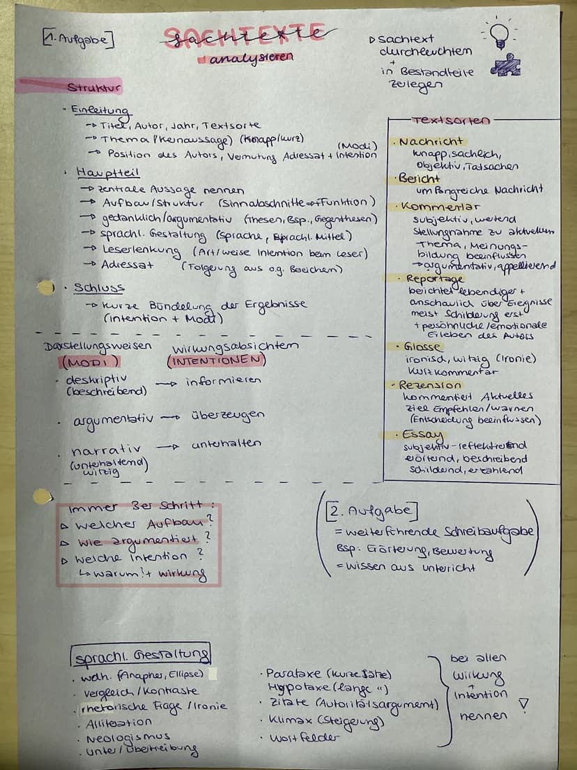 • Dialekte Entstehung
Sprach varietäten
●
+
Sachtextanalyse
· Sprachursprungsfrage
- theorien Deutsche
Dialekt Entstehung
URSPRUNG: Indogerm