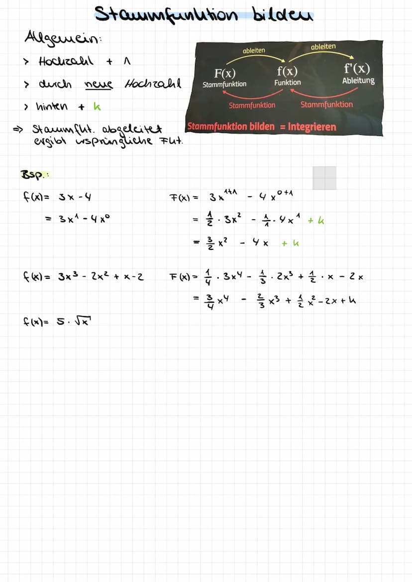 Exponeutial funution
f(x) = zahl *
Bsp.:
f(x) = 2x
f(x) = ex
culersche
(irrational)
Basis unter
A
Exponent
Basis über
A
Basis
E-Funution
=> 