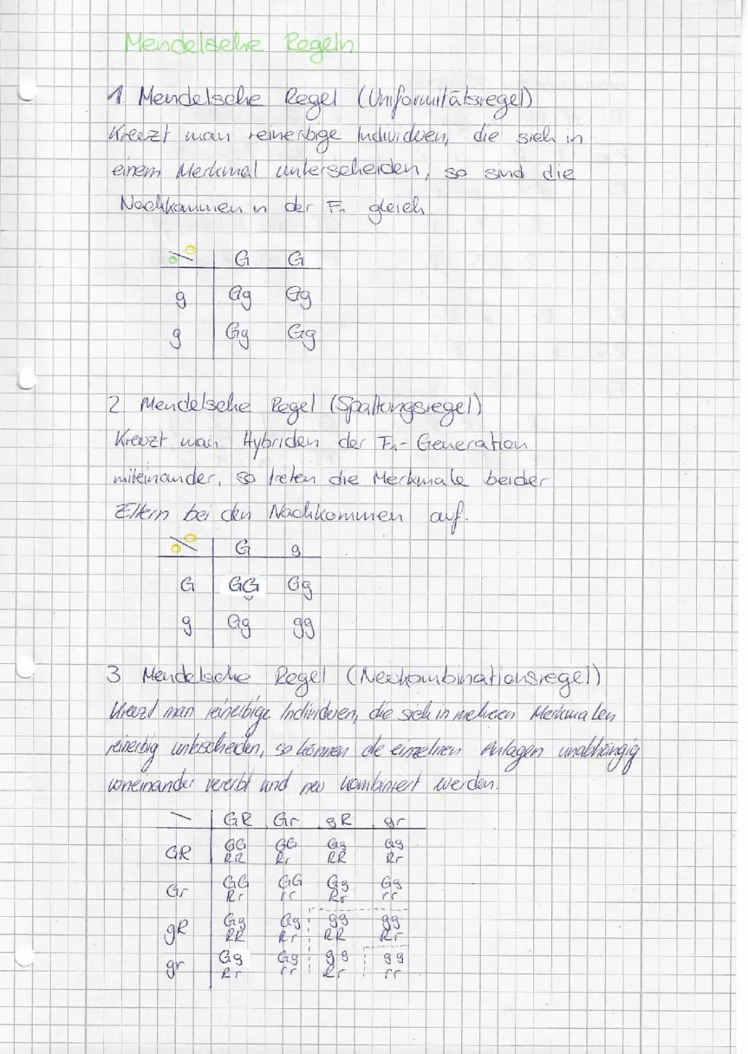 Mendelsche Regeln, Sequenzierung, PCR