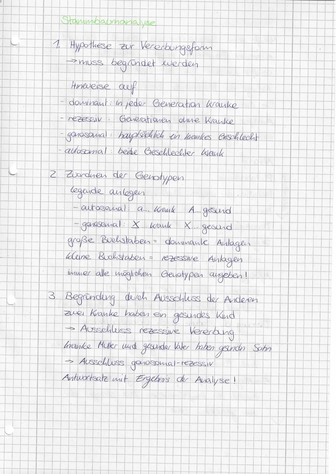 Mendelsehe Regein
1. Mendelsche Regel (Uniformitätsregel)
Kreezt man
reinerbige Individuen, die sich in
einem Merkmal unterscheiden, so sind