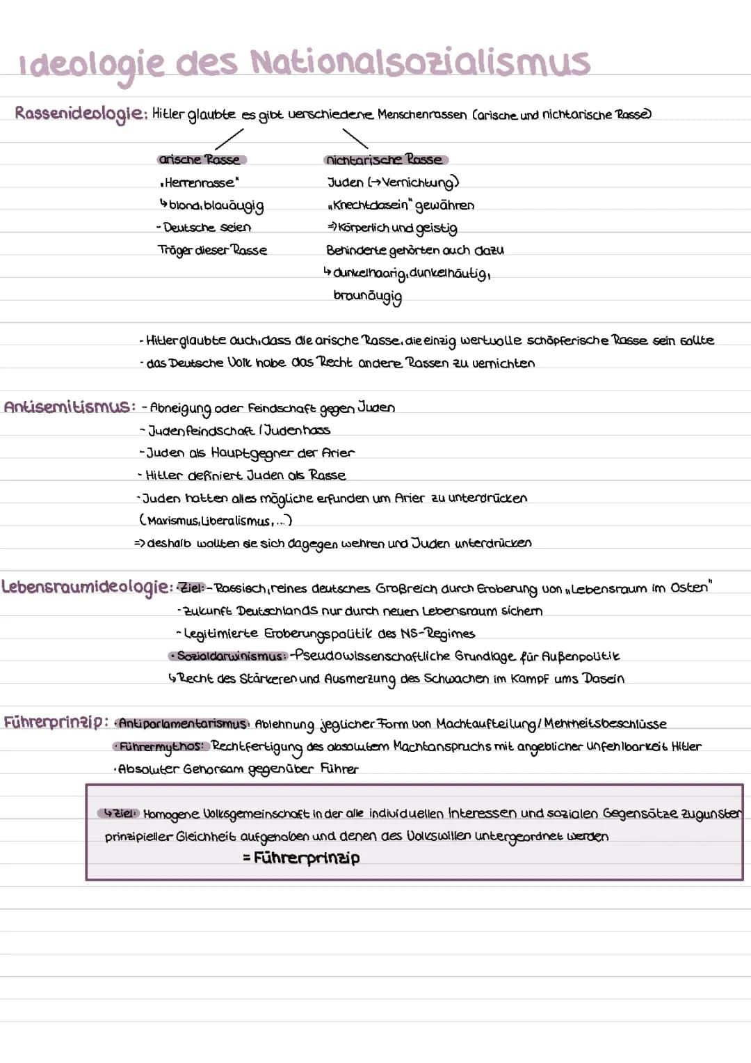 Ideologie des Nationalsozialismus