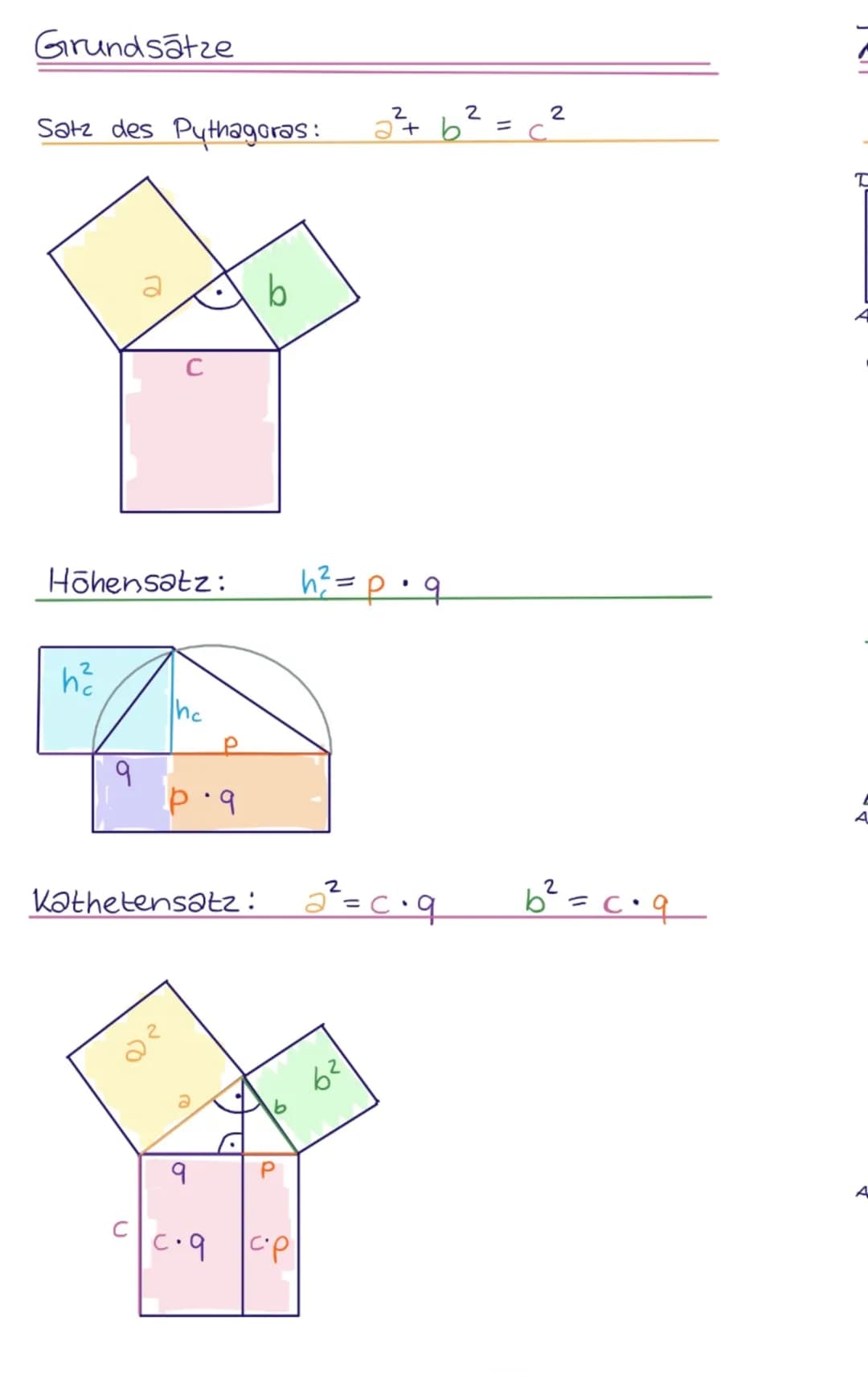 Grundwissen: Geometrie