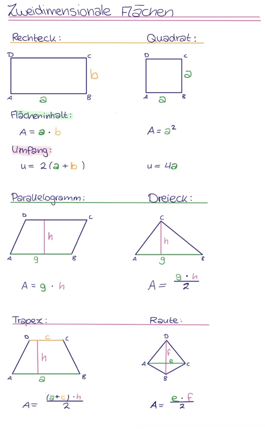 Grundsätze
Satz des Pythagoras:
h²
9
Hohensatz: h² = p. q
he
p.9
b
9
c.q
Kathetensatz: 2²2²= c.q
6
2
cop
+ b
6²
2
11
с
2
6² = c.q
T Zweidime