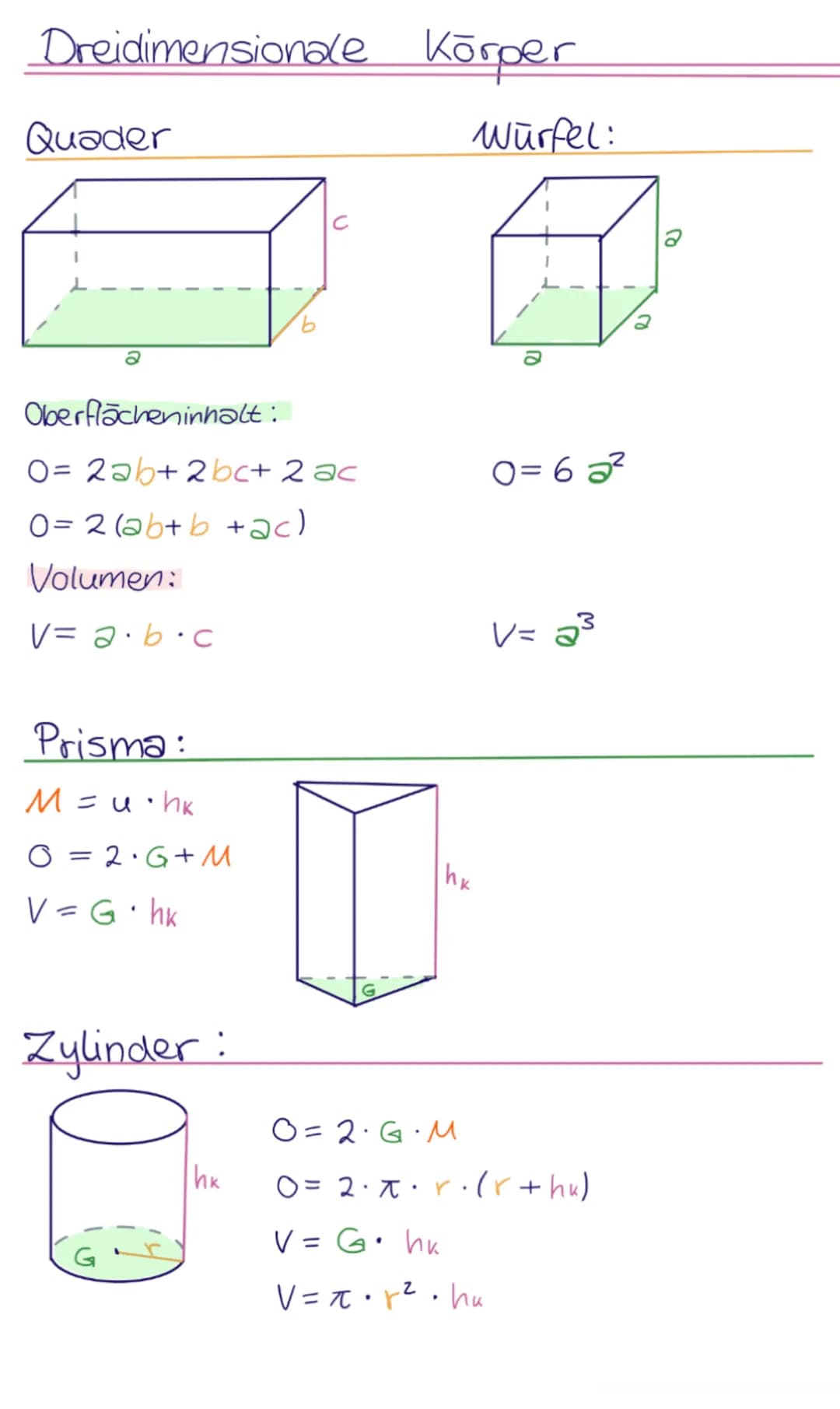 Grundsätze
Satz des Pythagoras:
h²
9
Hohensatz: h² = p. q
he
p.9
b
9
c.q
Kathetensatz: 2²2²= c.q
6
2
cop
+ b
6²
2
11
с
2
6² = c.q
T Zweidime