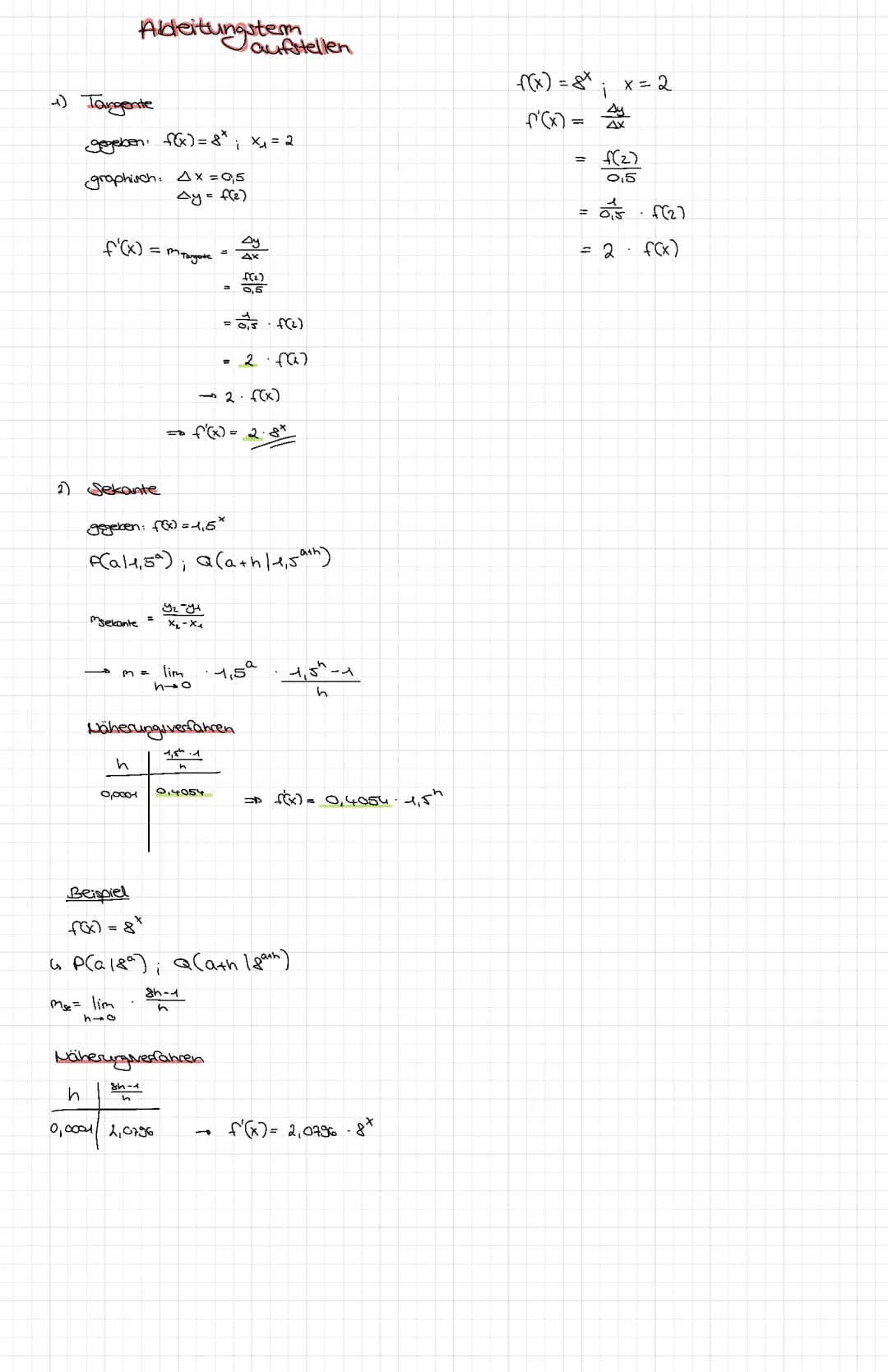 E-Funktion, Funktionsscharen - Mathe Leistungskurs