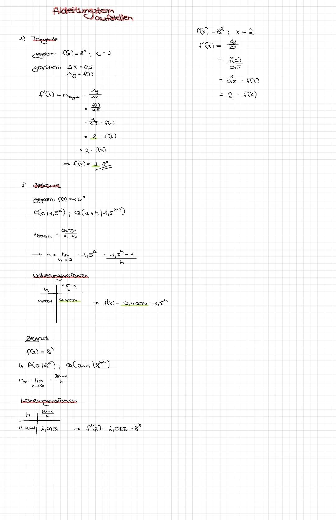 E-Funktion, Funktionsscharen - Mathe Leistungskurs