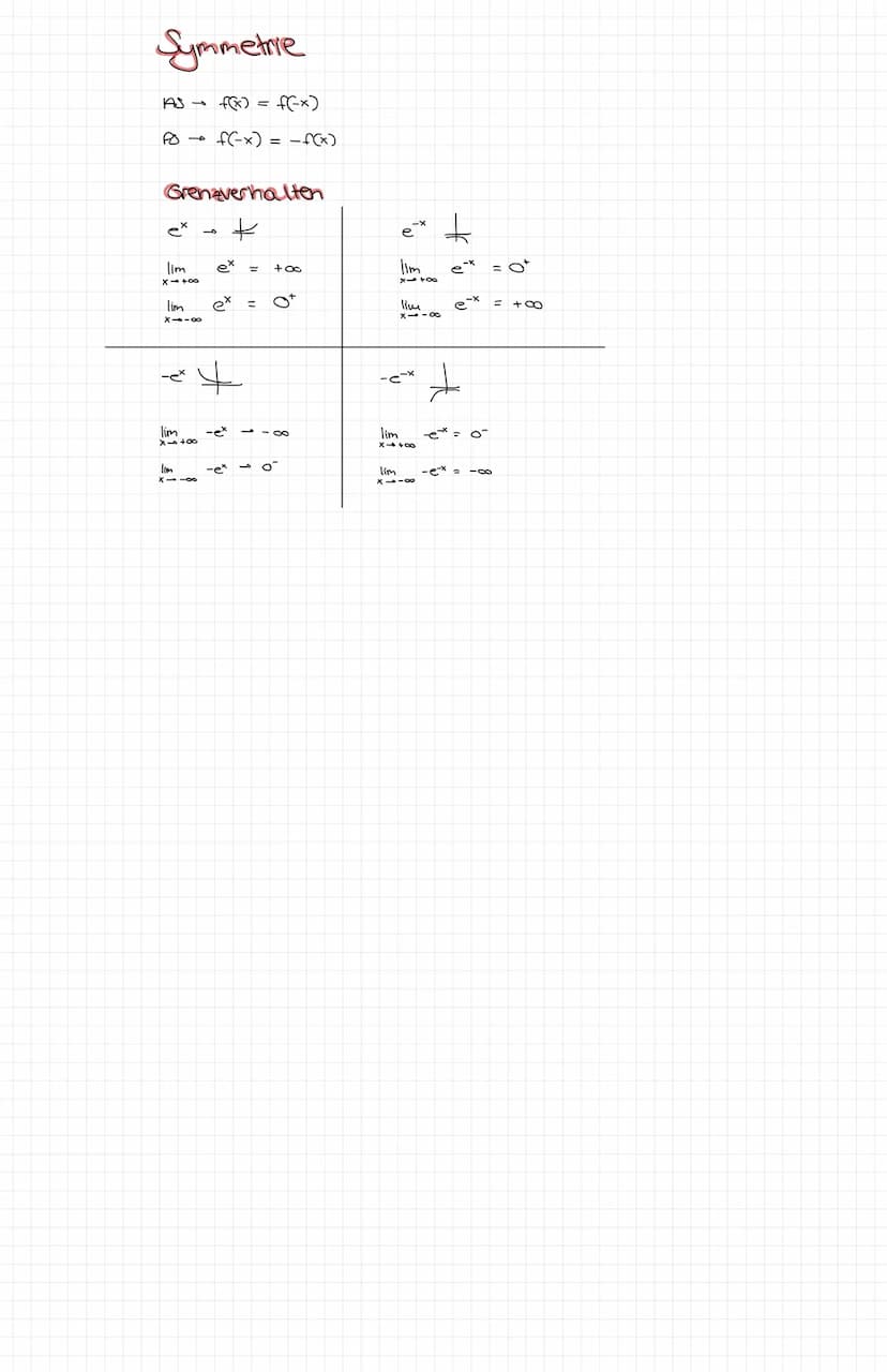 1) Tangente
Ableitungsten stellen
gegeben: f(x) = f* ; x₁ = 2
graphisch. A x = 0,5
Ay = f(₂)
f'(x) =
2) Sekante
1
Msekante =
mTangente
gegeb