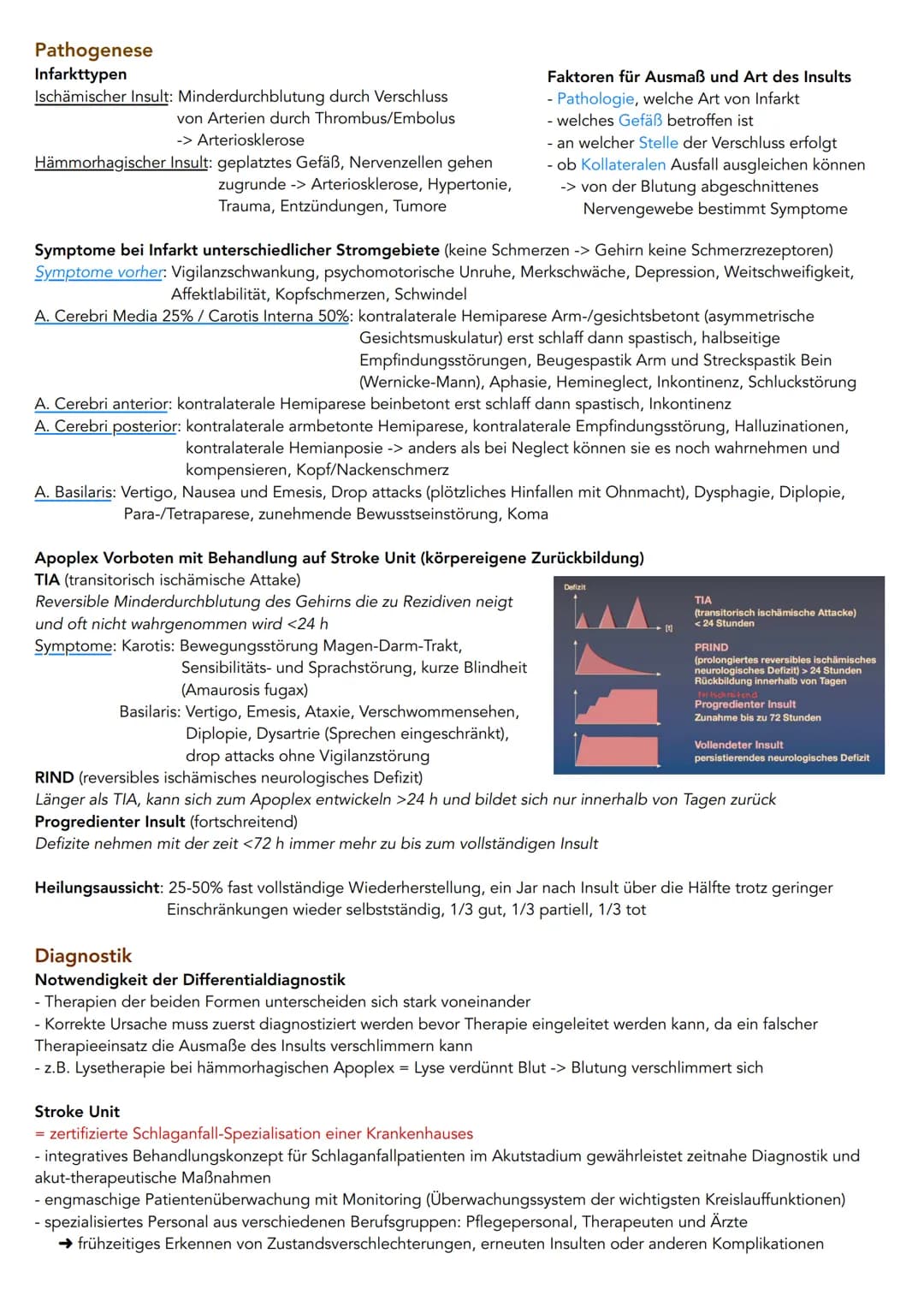 Apoplex
Ursachen: Arteriosklerose
Definition: Ablagerungen von Plaque an Blutgefäßwänden mit Wandverdickungen und Einengung des Gefäßlumens.