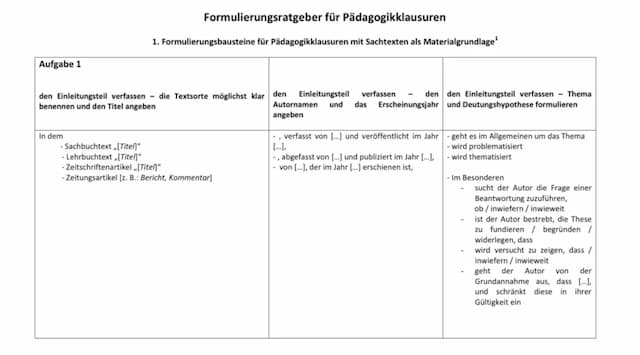Know Eine mögliche Klausurgestaltung in Pädagogik  thumbnail