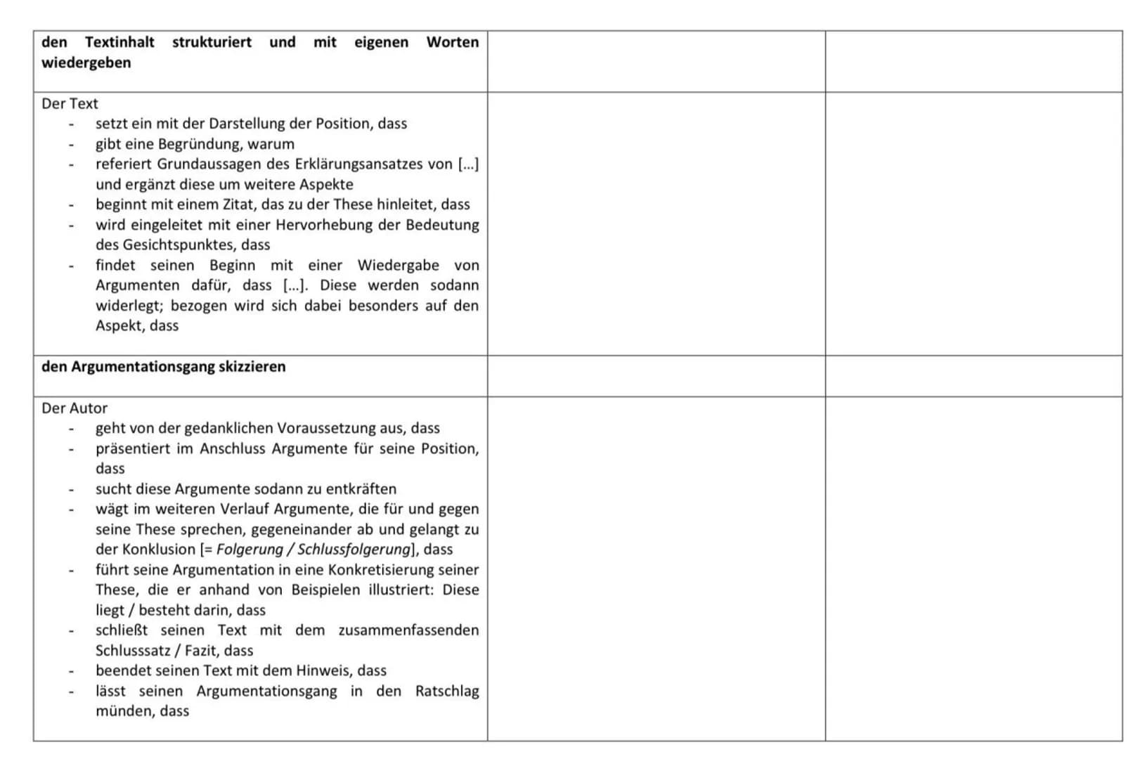 Aufgabe 1
Formulierungsratgeber für Pädagogikklausuren
1. Formulierungsbausteine für Pädagogikklausuren mit Sachtexten als Materialgrundlage