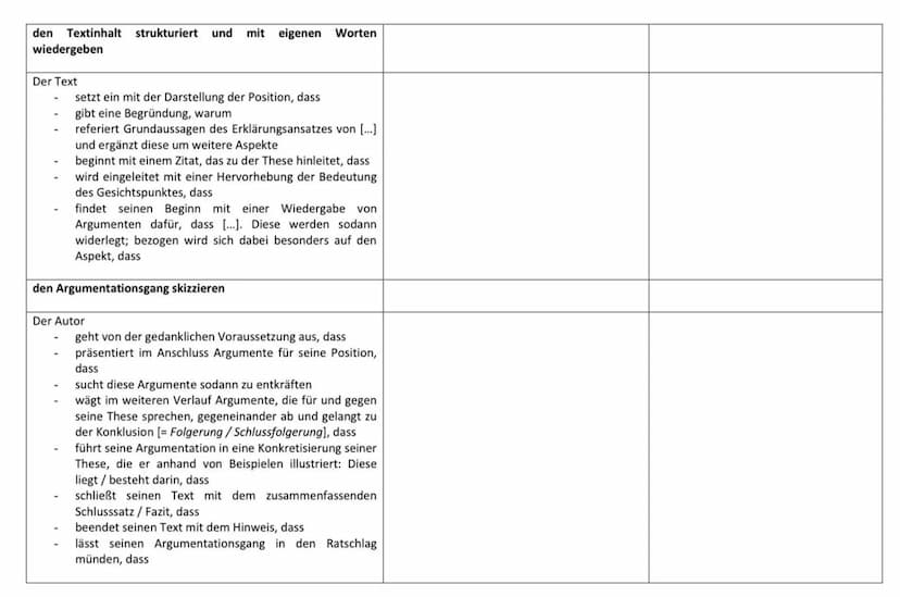 Aufgabe 1
Formulierungsratgeber für Pädagogikklausuren
1. Formulierungsbausteine für Pädagogikklausuren mit Sachtexten als Materialgrundlage