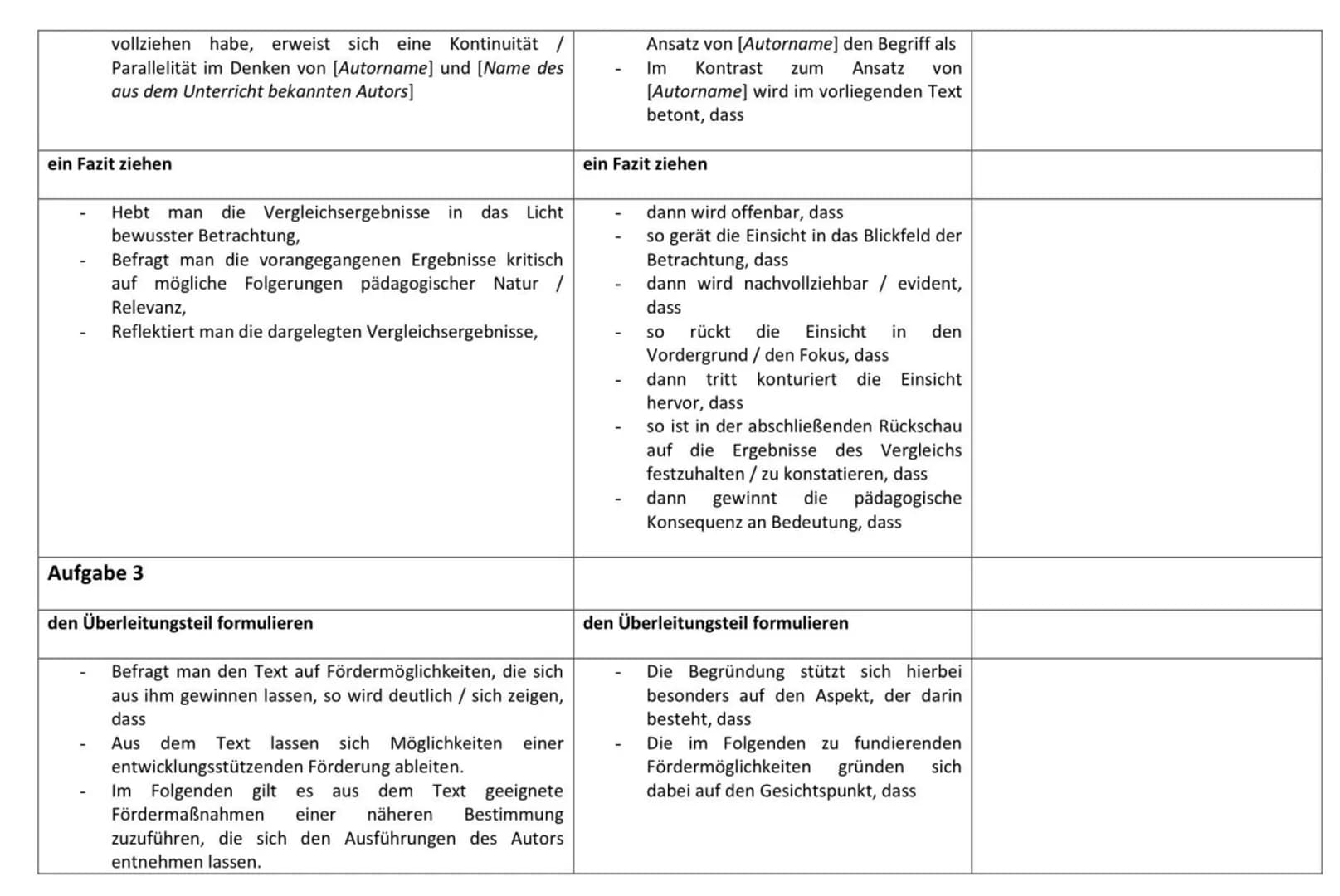 Aufgabe 1
Formulierungsratgeber für Pädagogikklausuren
1. Formulierungsbausteine für Pädagogikklausuren mit Sachtexten als Materialgrundlage