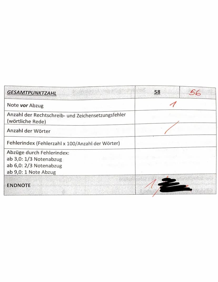 Elisa
Schilderung
50
der Käse
er das strahlend
Ich stehe vor der Haustür und drebe den silbernen
Schlüssel im Schloss um. Als ich die Tür öf