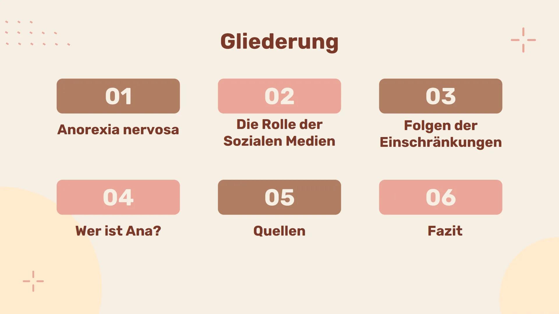 Anorexie
Auf Social Media
+- 1-
01
Anorexia nervosa
04
Wer ist Ana?
Gliederung
02
Die Rolle der
Sozialen Medien
05
Quellen
03
Folgen der
Ein