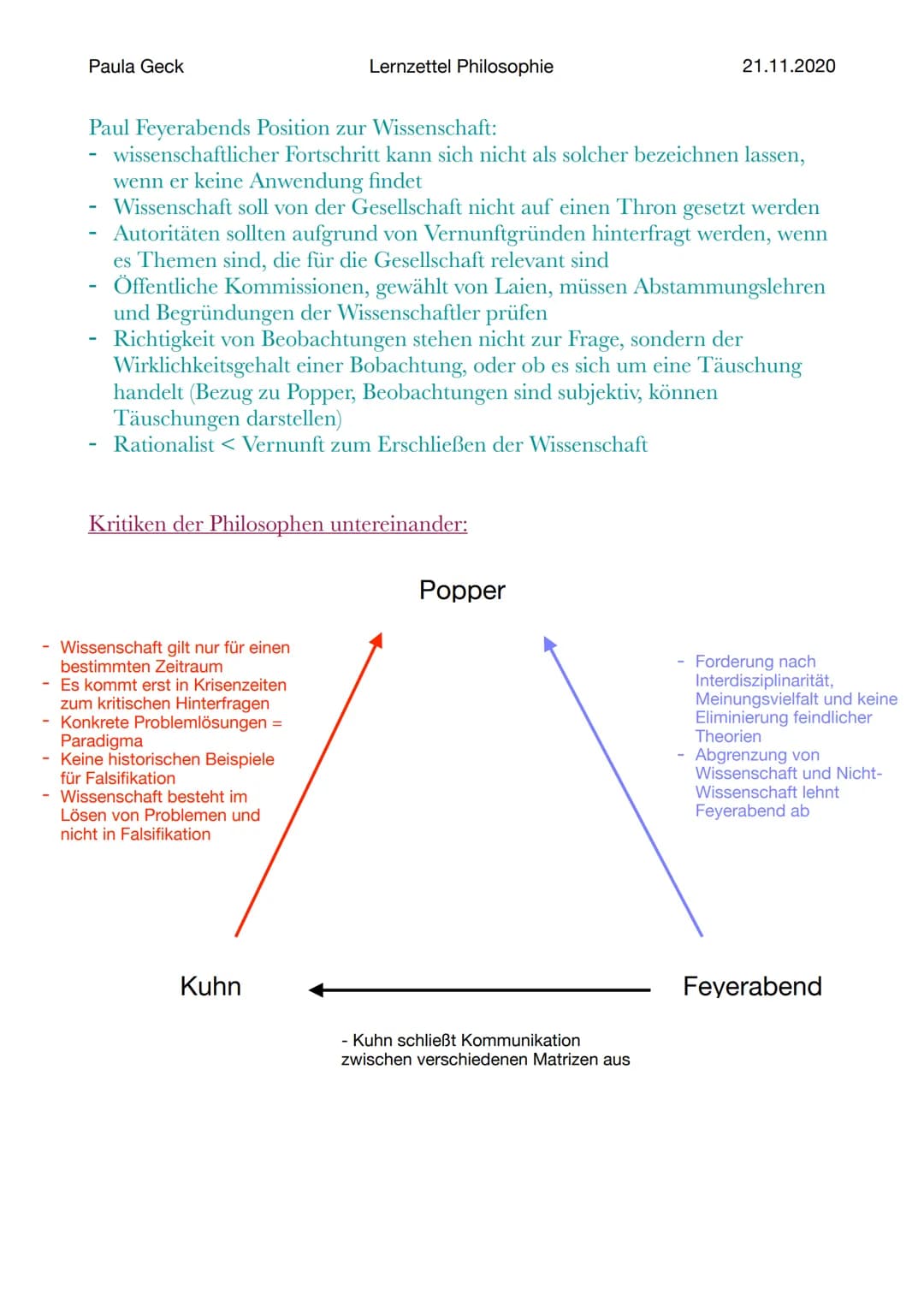 Paula Geck
Wissenschaft
In der Wissenschaft ist es jedem Einzelnen überlassen, die
Richtigkeit eines wissenschaftlichen Satzes durch eigenes