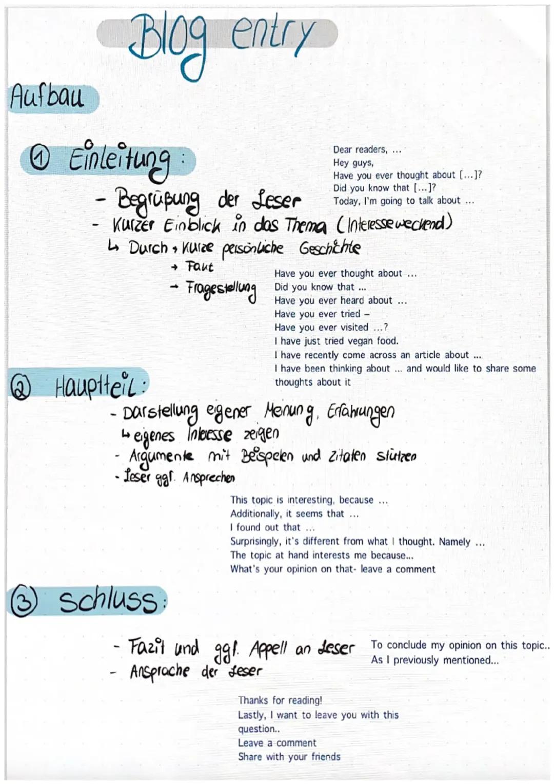 Writing a Blog Entry 