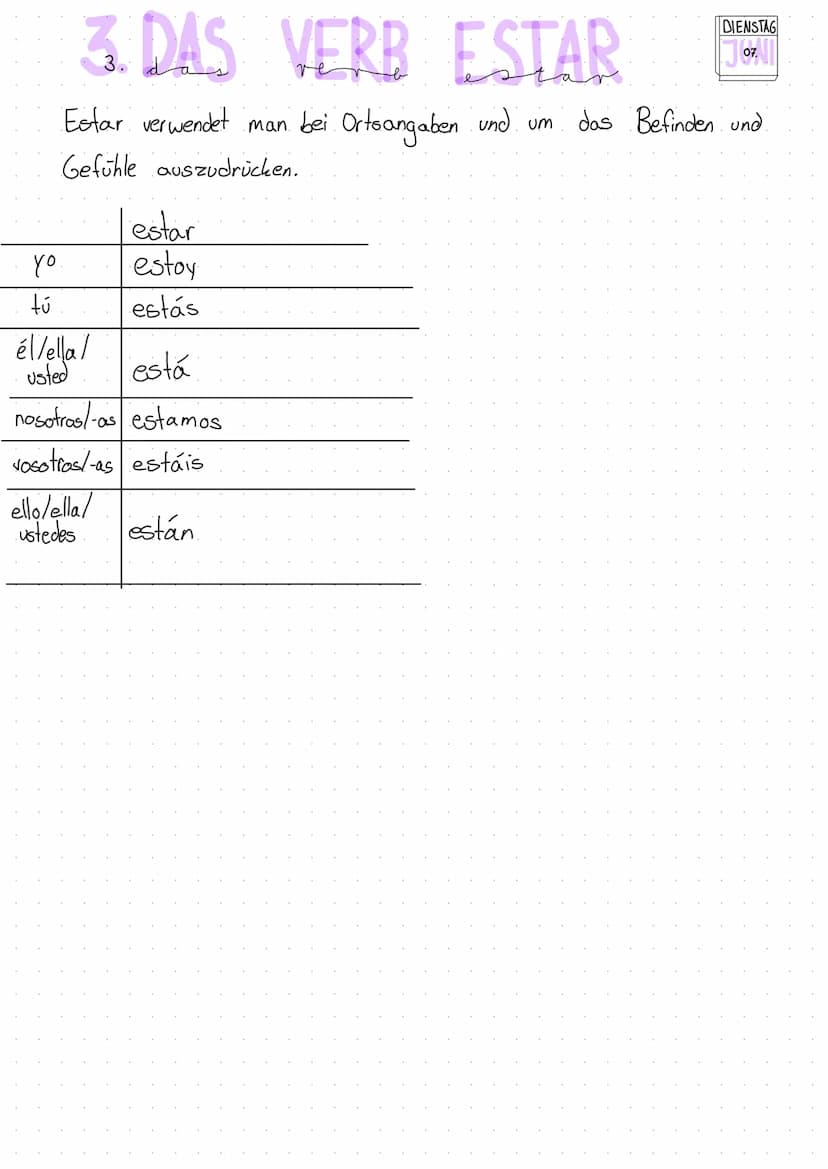 Grammatikheft yo
오
tú
él/ella
usted
4. DIE VERBEN AUF -AR
1. die
-ER UND - IR
TOMAR COMPRENDER SUBIR
tomo
comprendo
subo
tomas comprendes.
t