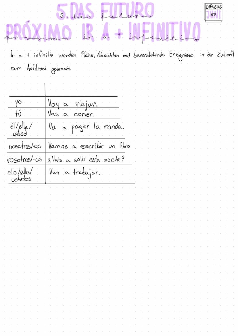 Grammatikheft yo
오
tú
él/ella
usted
4. DIE VERBEN AUF -AR
1. die
-ER UND - IR
TOMAR COMPRENDER SUBIR
tomo
comprendo
subo
tomas comprendes.
t