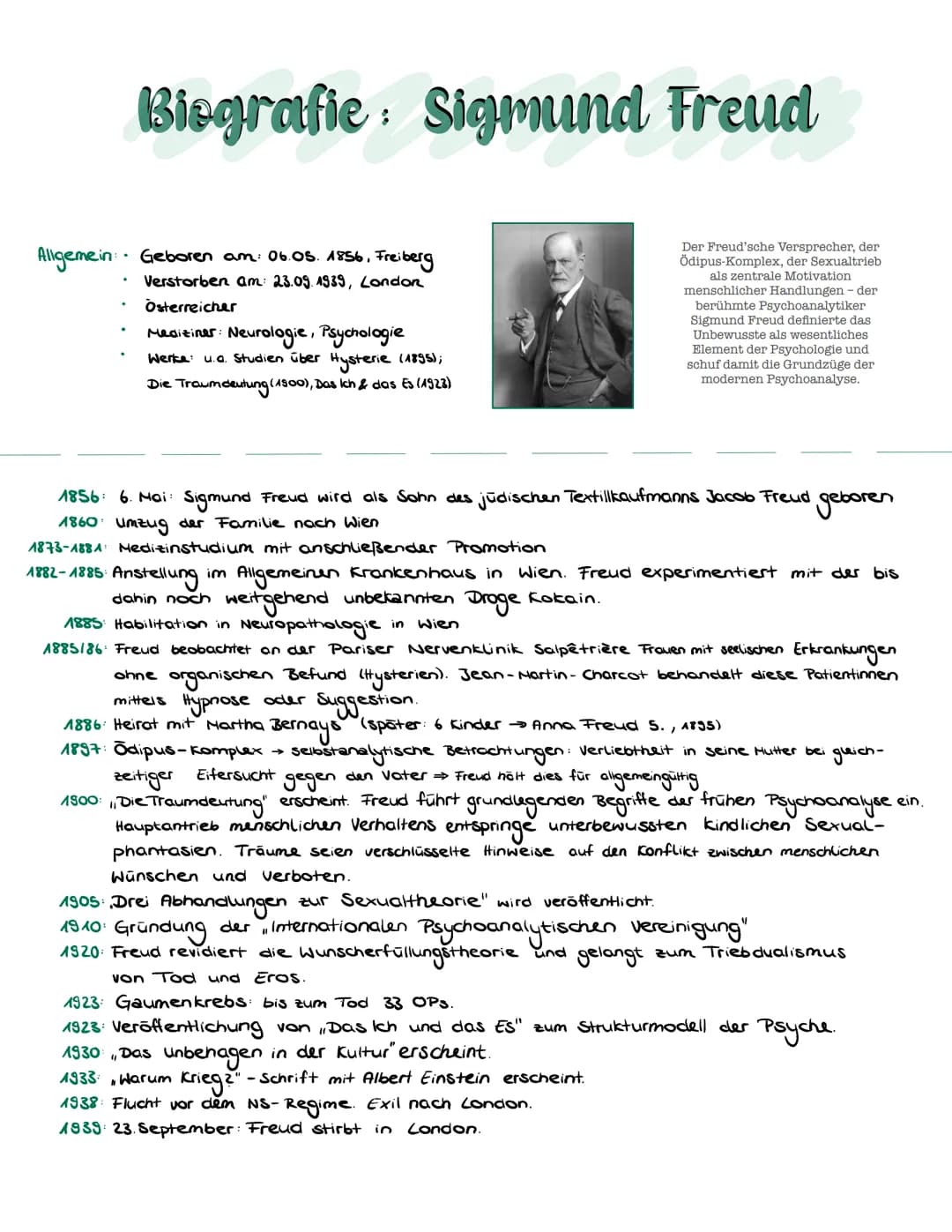 Allgemein:
Biografie: Sigmund Freud
Der Freud'sche Versprecher, der
Ödipus-Komplex, der Sexualtrieb
als zentrale Motivation
menschlicher Han