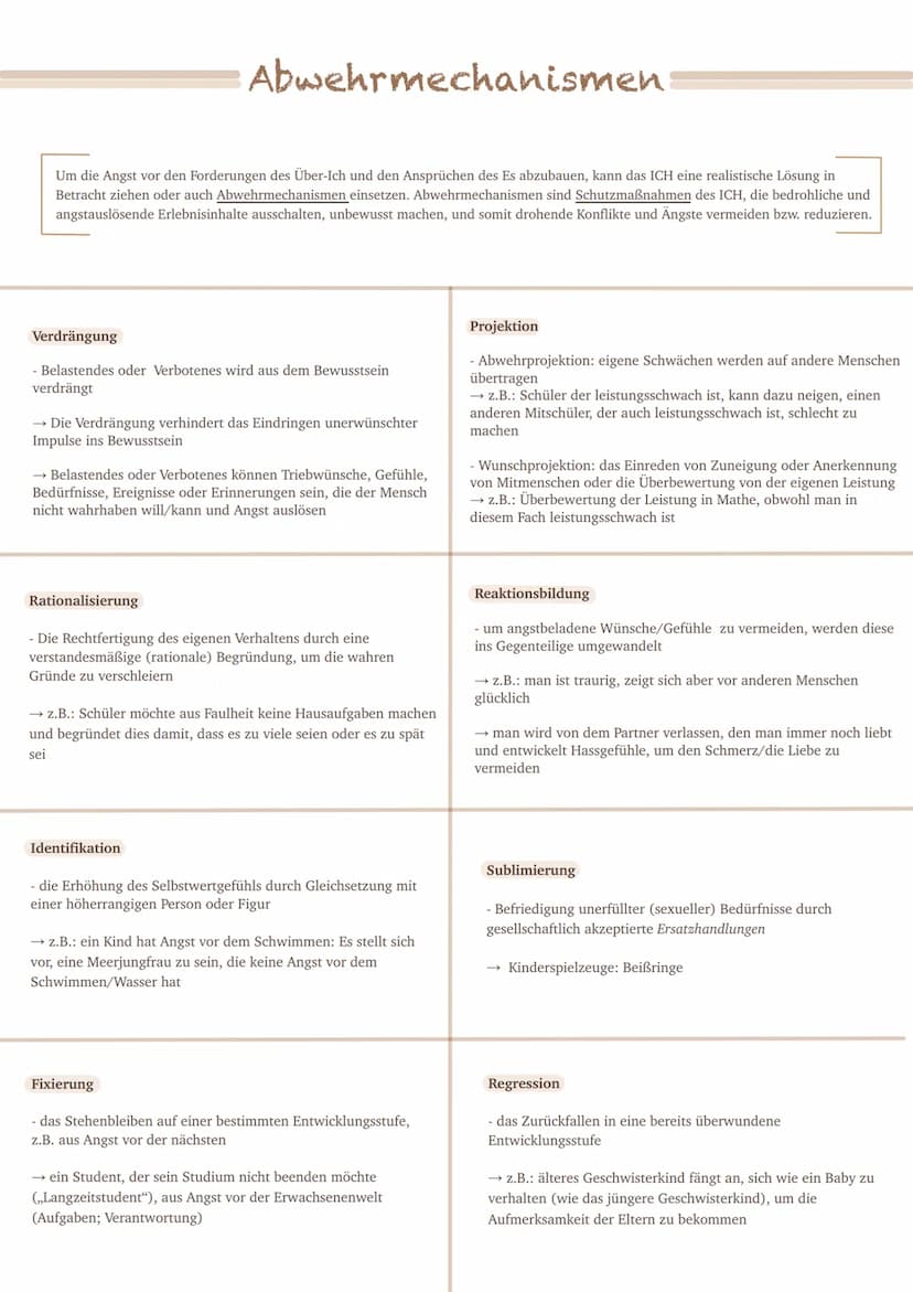 Allgemein:
Biografie: Sigmund Freud
Der Freud'sche Versprecher, der
Ödipus-Komplex, der Sexualtrieb
als zentrale Motivation
menschlicher Han