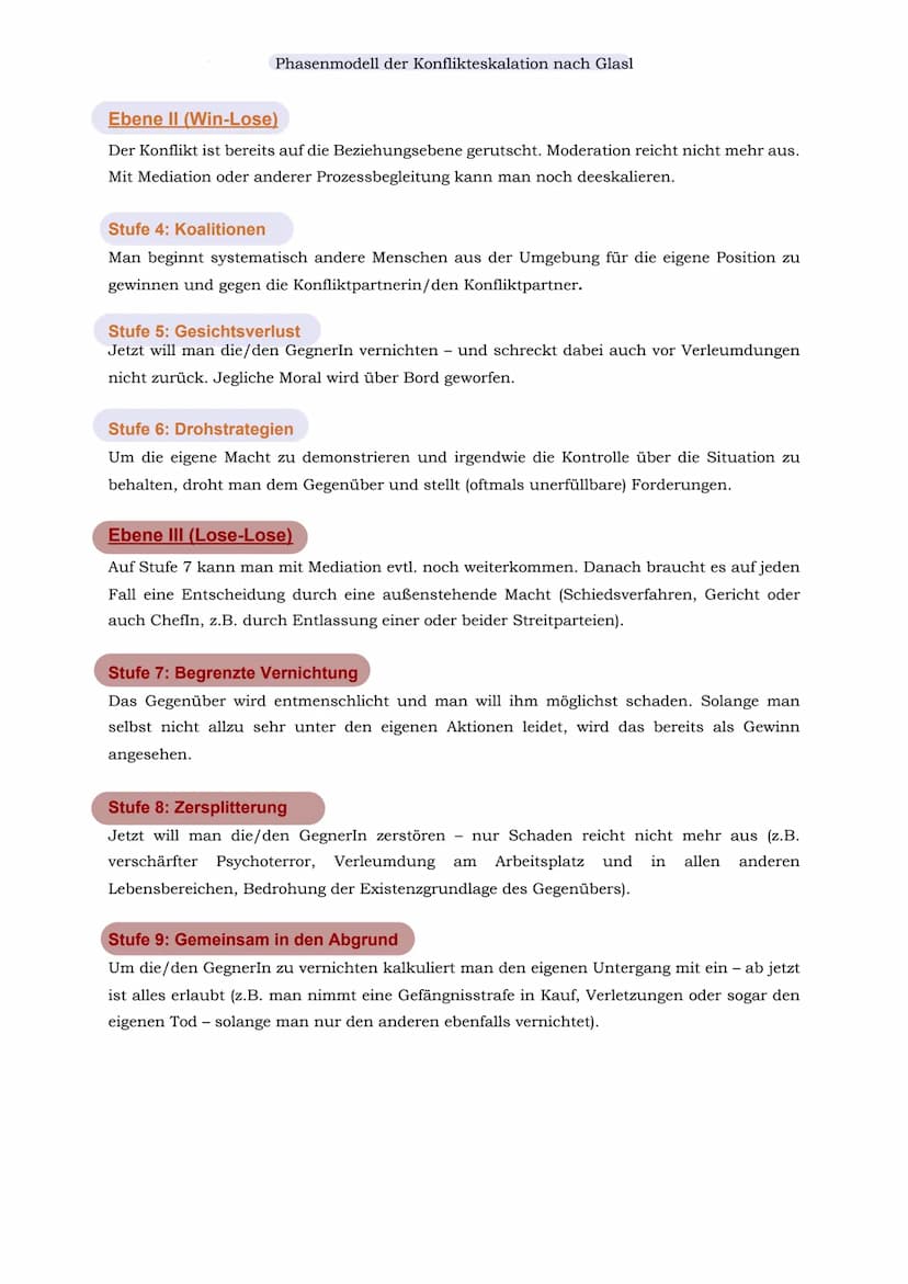 Phasenmodell der Konflikteskalation nach Glasl
Phasenmodell der Konflikteskalation nach Glasl.
Die Stufen der Eskalation........
Ebene I (Wi