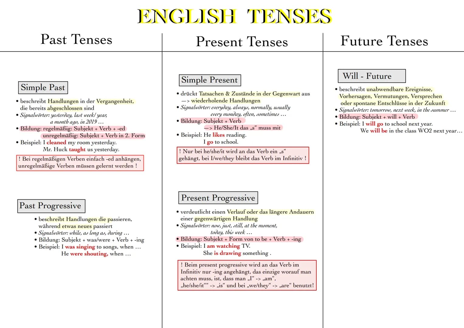 Past Tenses
ENGLISH TENSES
Simple Past
beschreibt Handlungen in der Vergangenheit,
die bereits abgeschlossen sind
• Signalwörter: yesterday,