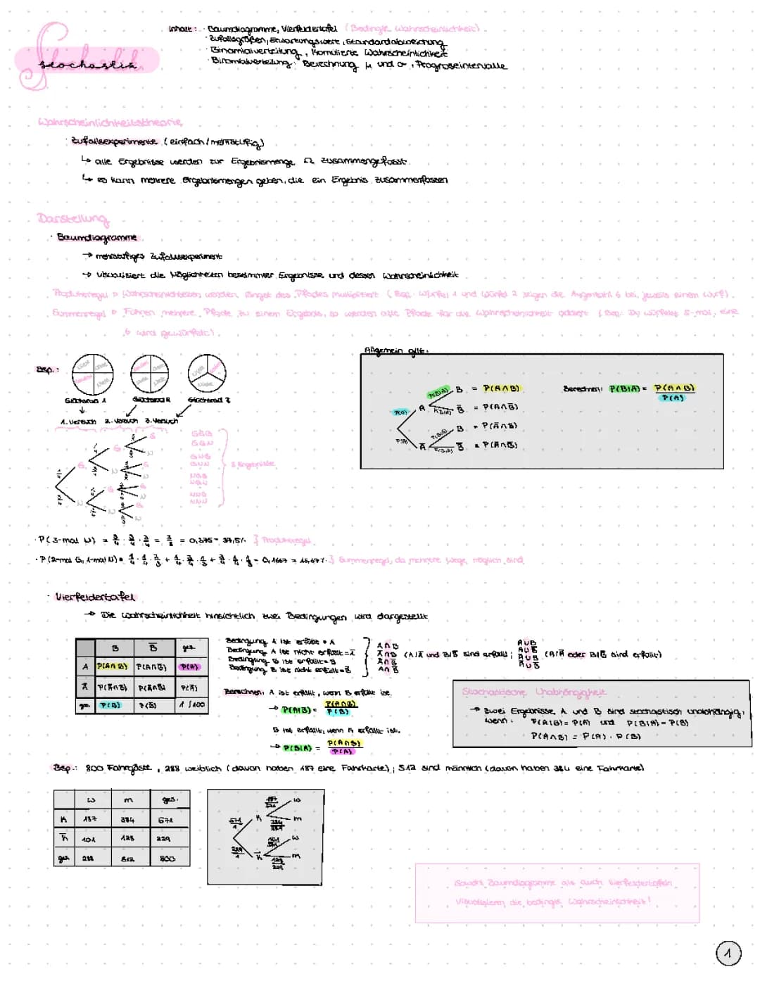 Mathe-Stochastik