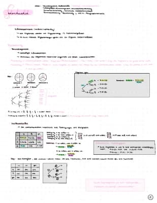 Know Mathe-Stochastik thumbnail