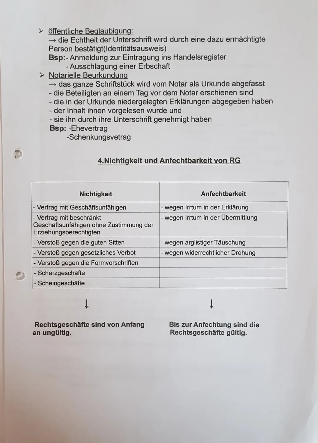 öffentliche Beglaubigung:
die Echtheit der Unterschrift wird durch eine dazu ermächtigte
Person bestätigt(Identitätsausweis)
Bsp:- Anmeldung