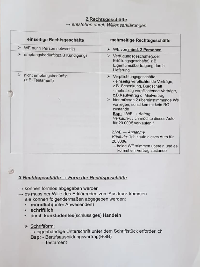öffentliche Beglaubigung:
die Echtheit der Unterschrift wird durch eine dazu ermächtigte
Person bestätigt(Identitätsausweis)
Bsp:- Anmeldung