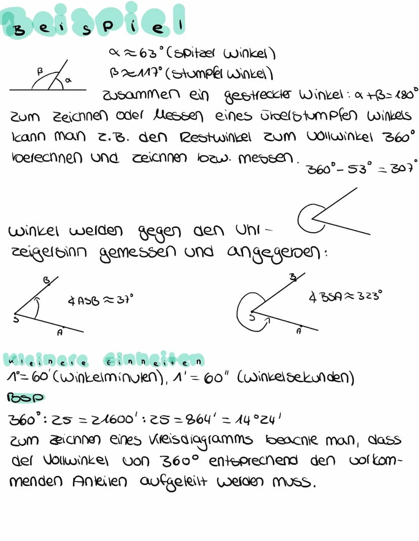 winkel
Ein Winkel wird gebildet von zwei Halbgera- den, den Schenkeln, die
am Scheitel zusam- mentreffen.
Zum Messen von Winkeln legt man da