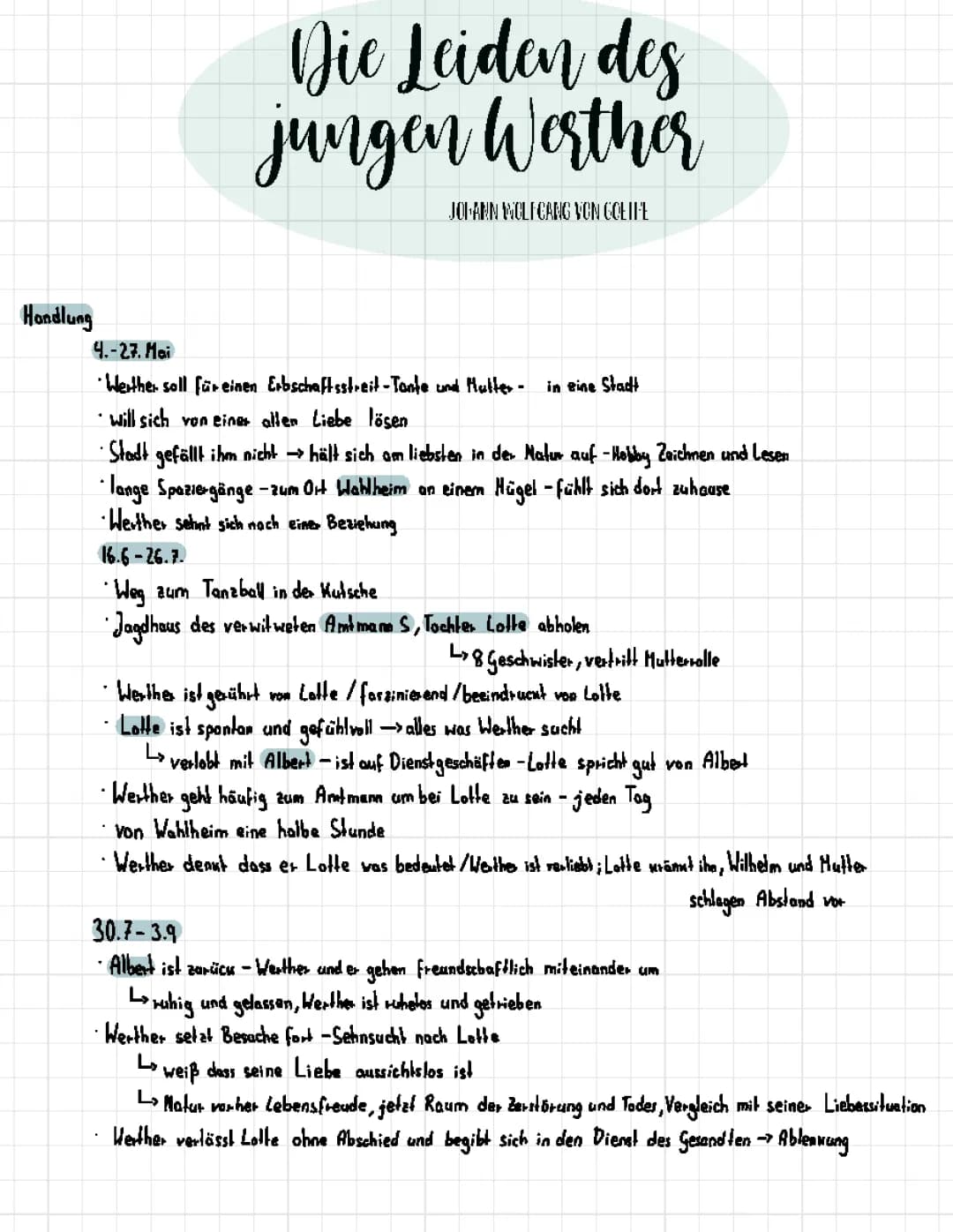 Die Leiden des jungen Werther- Inhalt