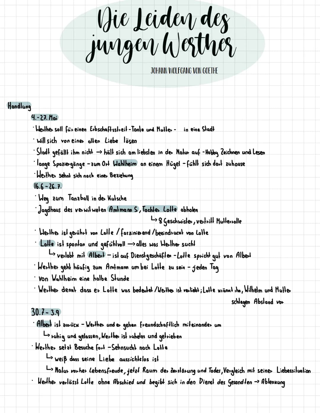 Handlung
Die Leiden des
jungen Worther
JOHANN WOLFGANG VON GOETHE
4.-27. Mai
Werther soll für einen Erbschaftsstreit-Tante und Mutter-
will 