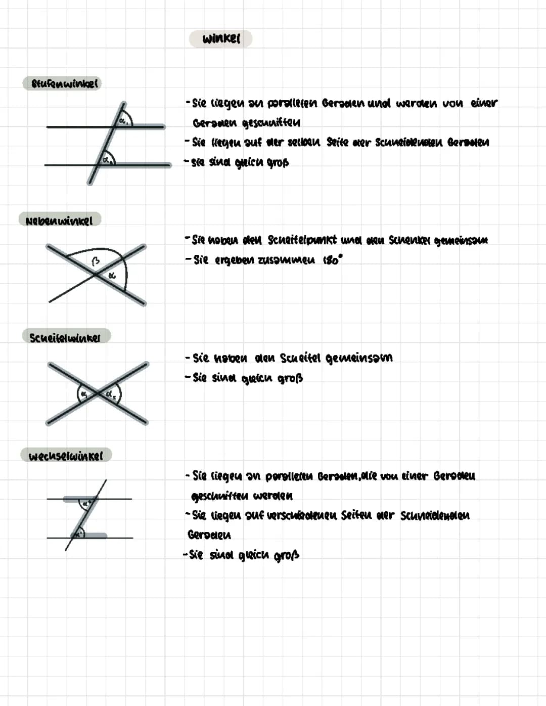 winkel