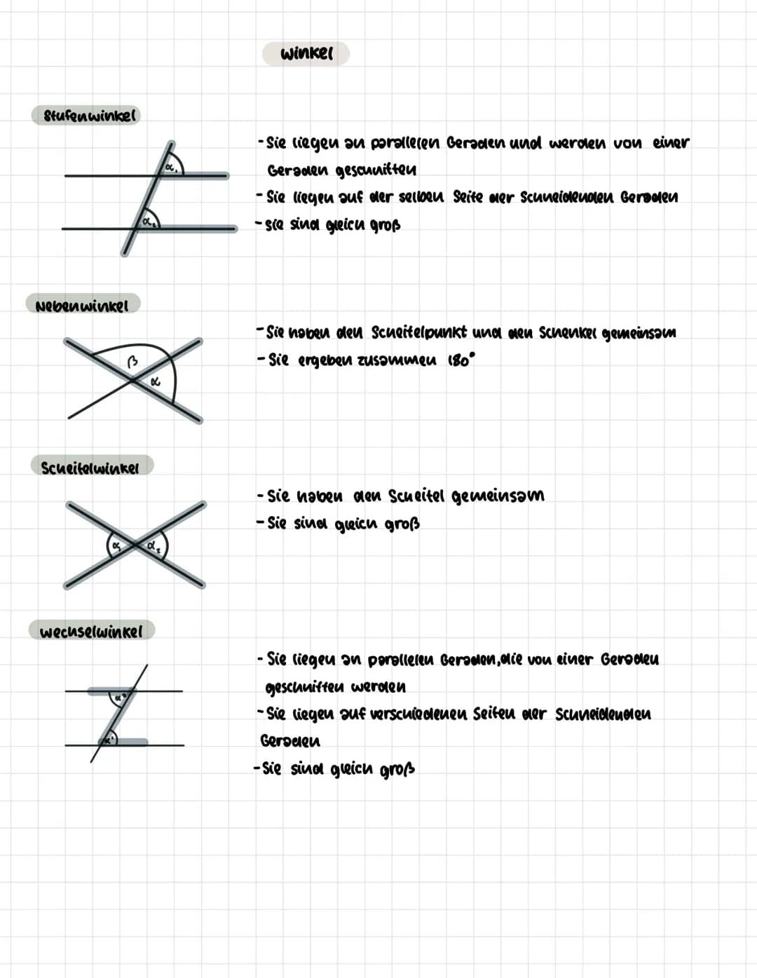 Stufenwinkel
£
α.
Nebenwinkel
XIXIT
Scheitelwinkel
wechselwinkel
winkel
-Sie liegen an parallelen Geraden und werden von einer
Geraden gesch