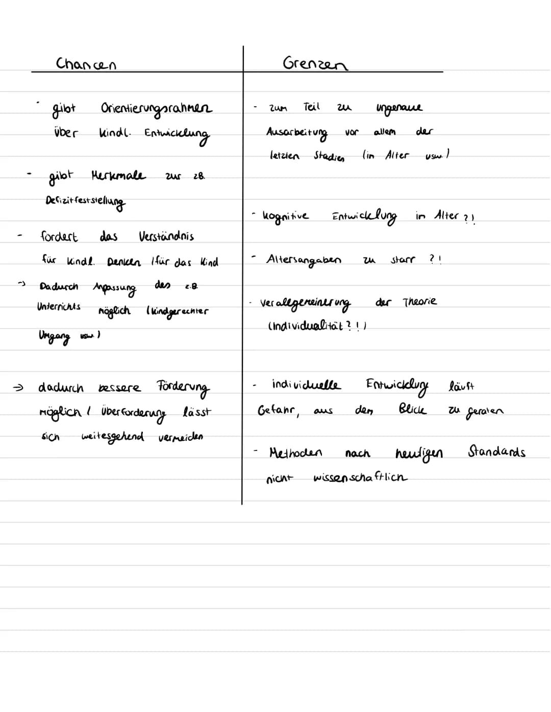 4)
→
Grundannahmen Piagets:
Da das
trifft es
kognitives
Aquilibration
Strebt: Gleichgewicht
Folge bestimmte
Assimilation
Individuum
Akkomoda