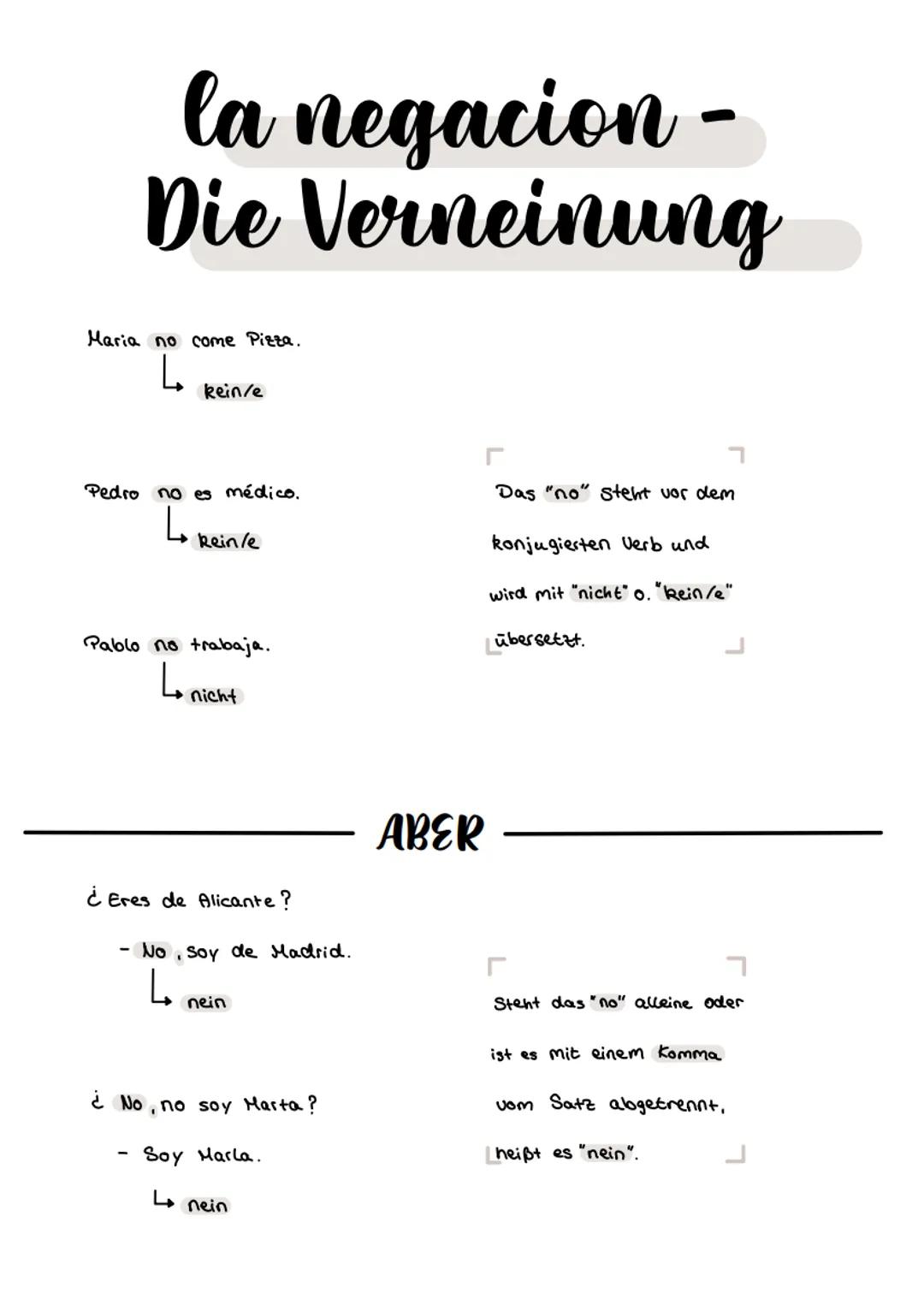 la negación - die Verneinung 