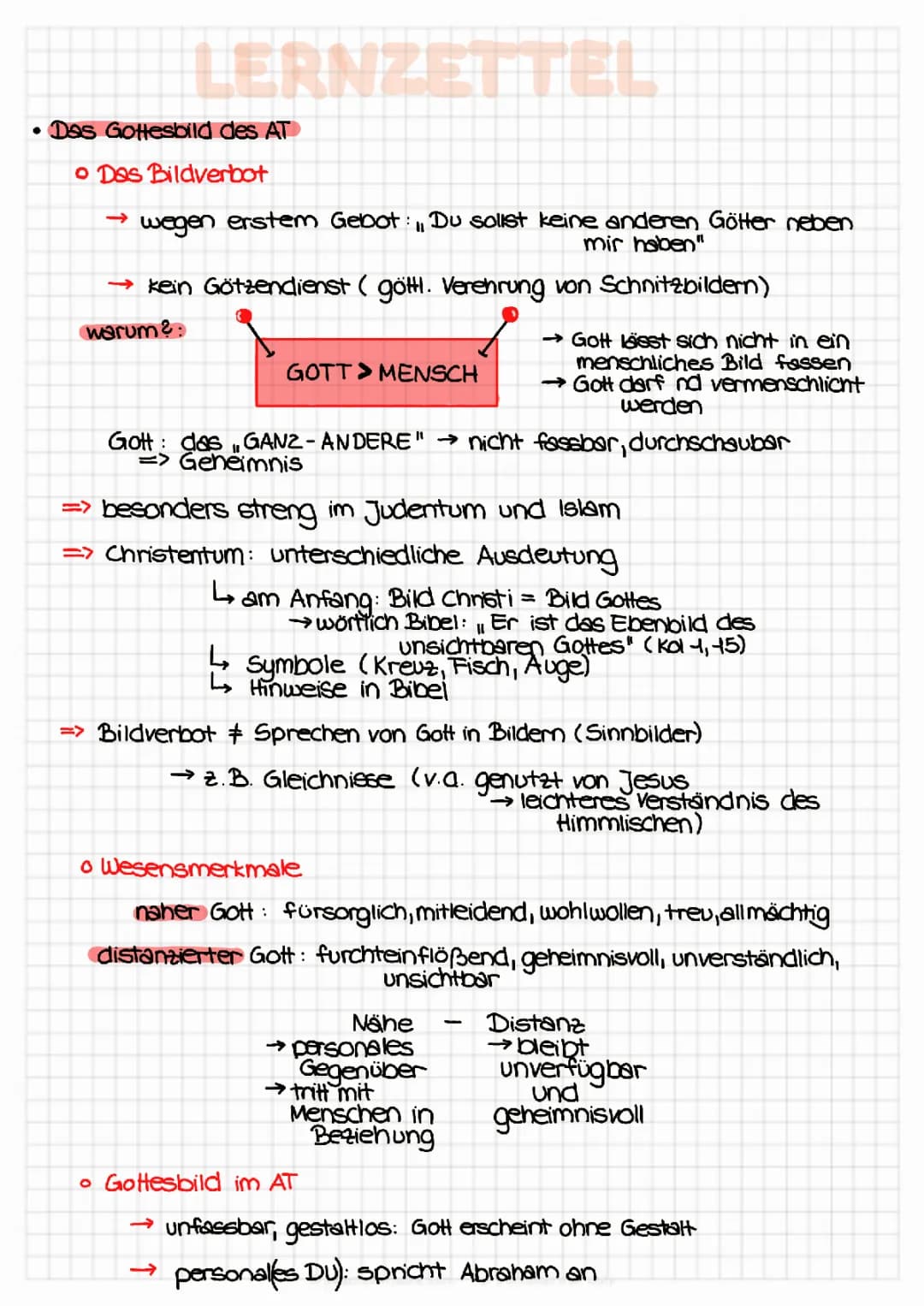 Gottesbilder