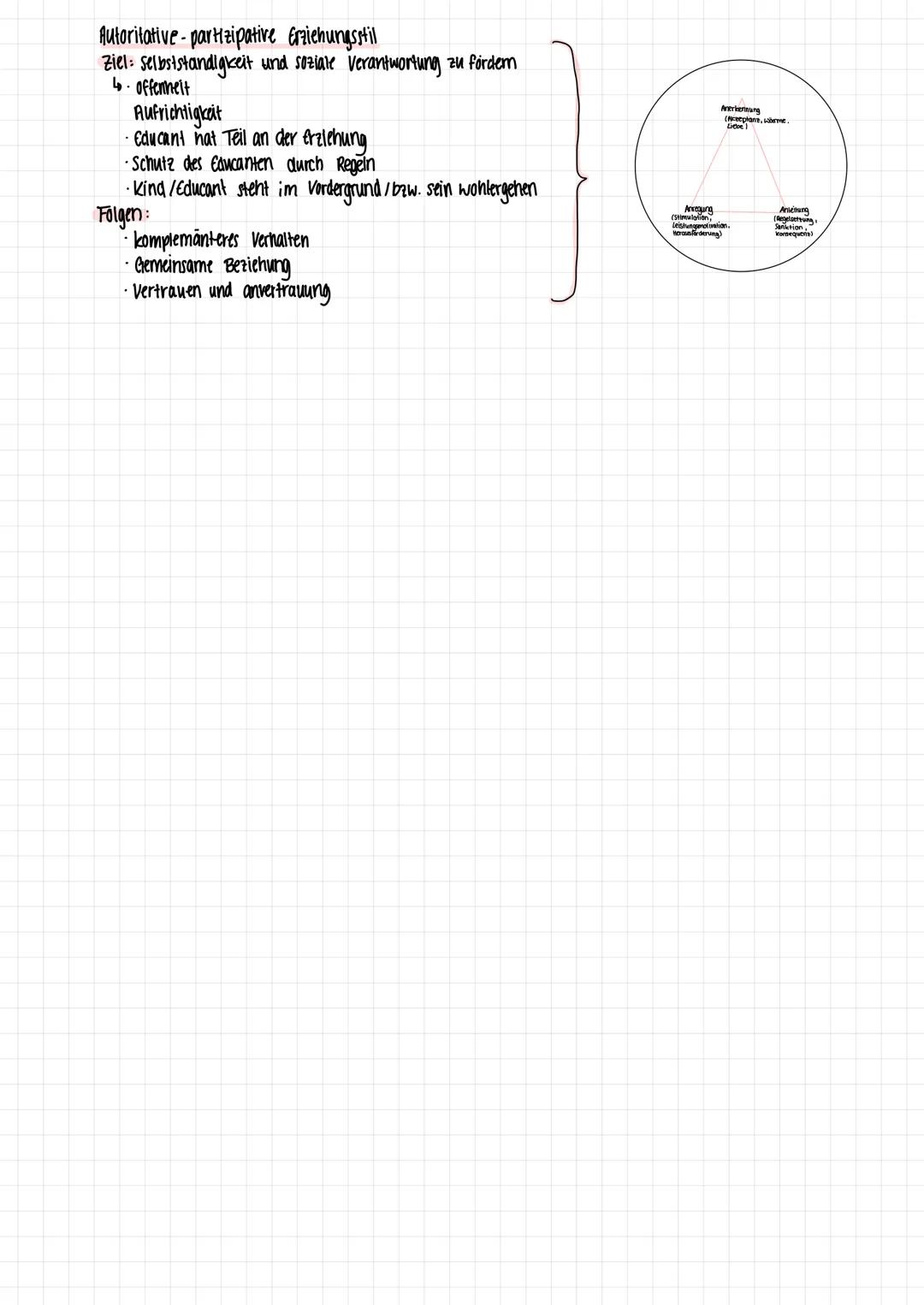 Autoritative-partizipative Erziehungsstil
Ziel: selbstständigkeit und soziale verantwortung zu fördern
4- offenheit
Aufrichtigkeit
· Educant