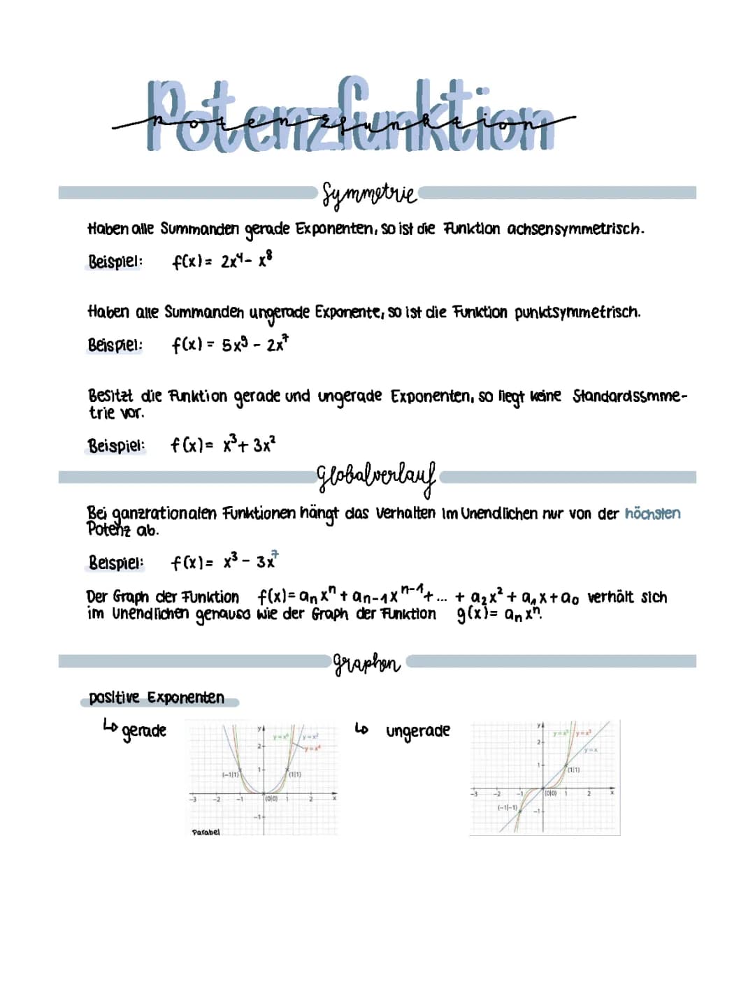Potenzfunktionen 
