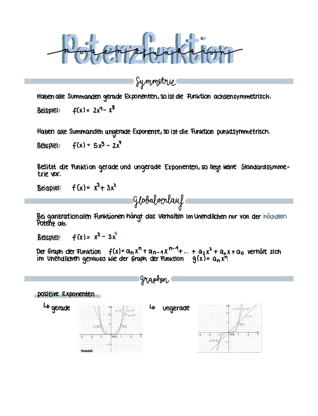 Poter funktion
Symmetrie
Haben alle Summanden gerade Exponenten, so ist die Funktion achsensymmetrisch.
Beispiel: f(x) = 2x4-x8
Haben alle S
